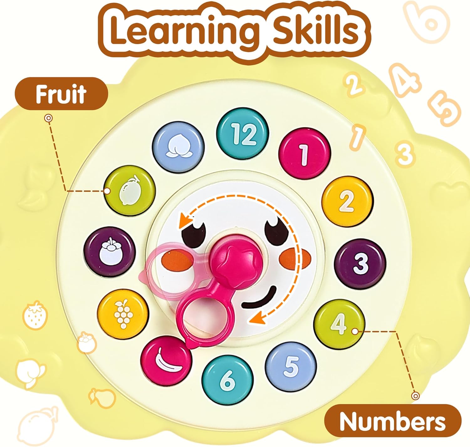 iPlay, iLearn Montessorri – Juguete sensorial para niños de 1 año, tablero de actividades de aprendizaje de habilidades motoras finas con sonido