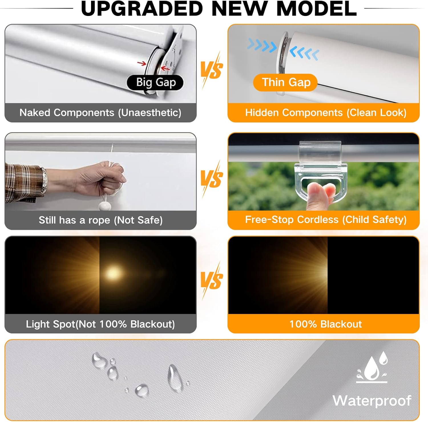 Persianas 100% opacas para ventanas, sin cordón, con aislamiento térmico, tela de protección UV. Persianas enrollables opacas totales para oficina y