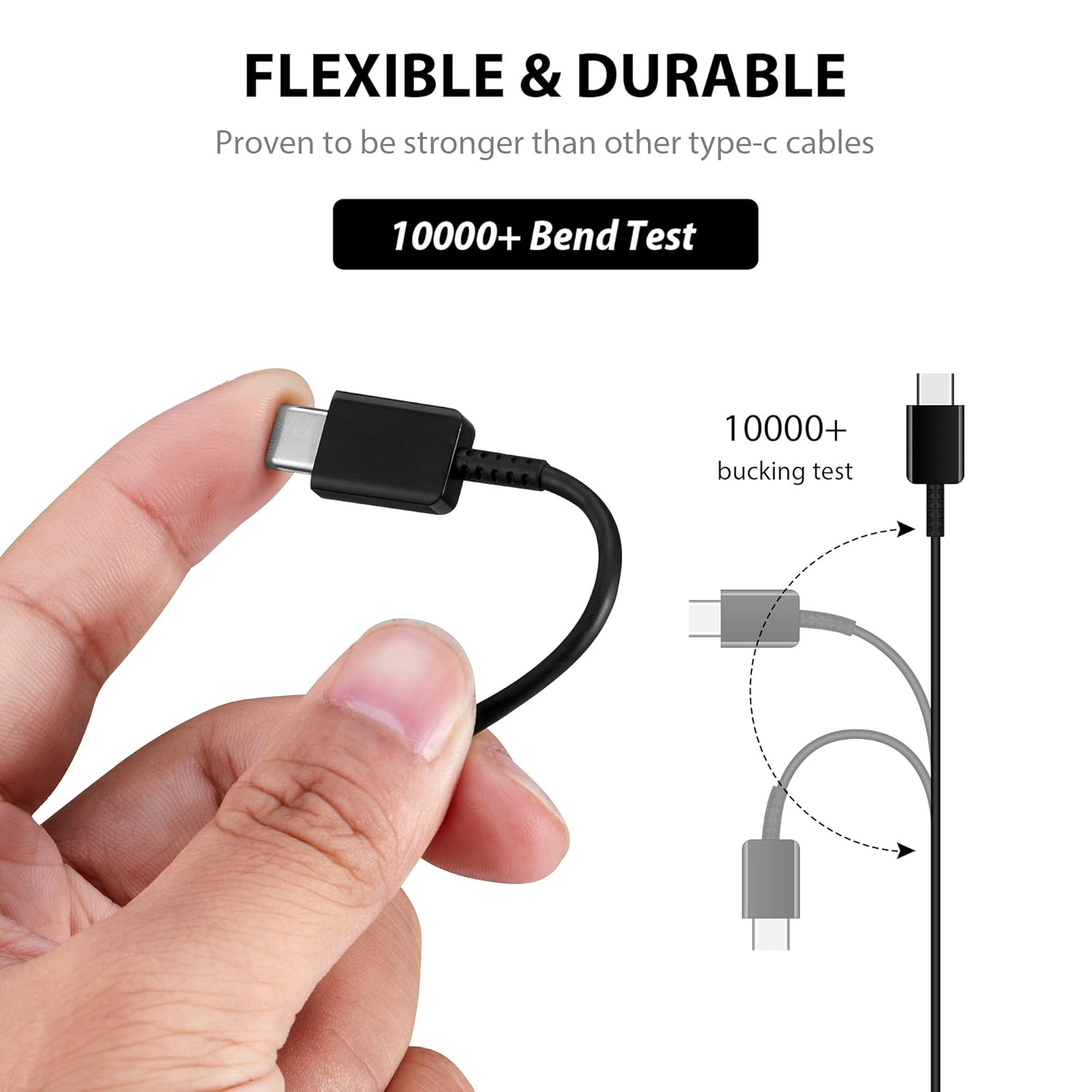 PRO USB-C Charging Transfer Cable Works for Xiaomi Poco X3 NFC! (Black 3.3Ft)