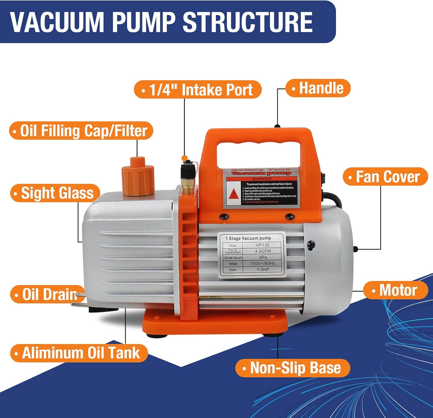 BACOENG Bomba de vacío de 4.5CFM, bomba de vacío de paletas rotativas de una sola etapa de 110 V 13 HP con aceite, para R12 R22 R134a R410a AUTO AC