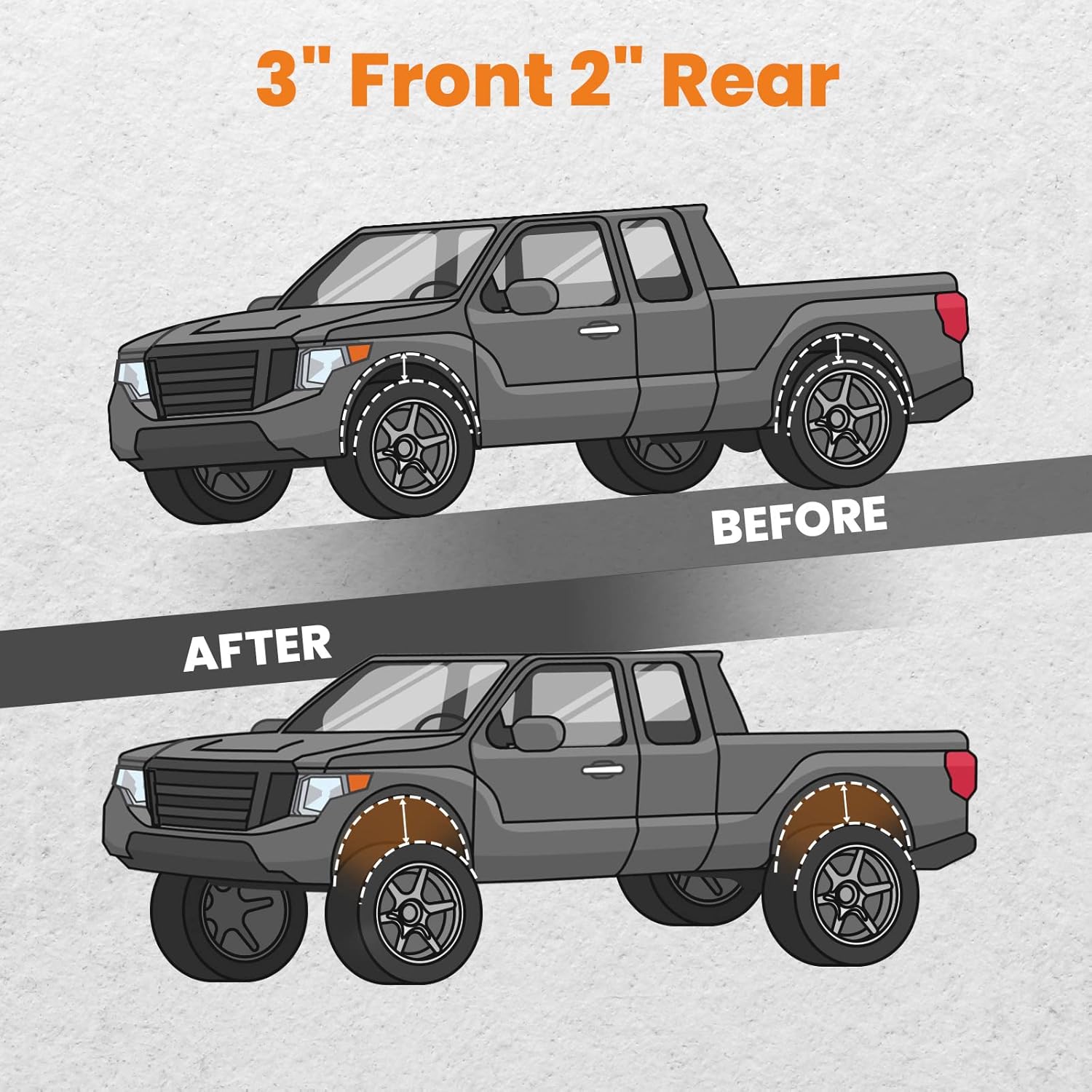 maXpeedingrods Kit de elevación de nivelación trasera delantera de 3 pulgadas y 2 pulgadas para Toyota Tacoma 1995-2004 2WD 4WD, solo 6 lengüetas,