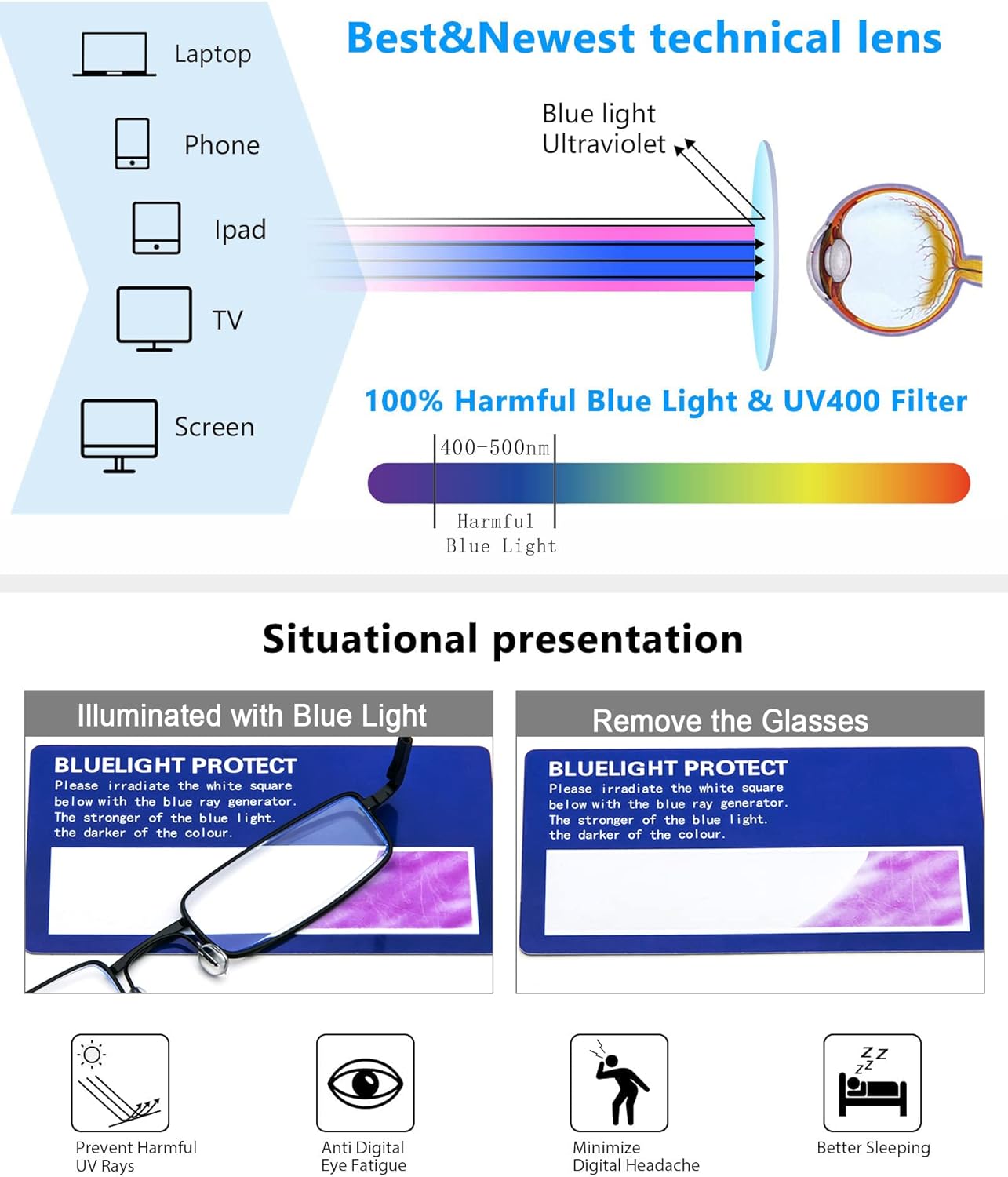 REAVEE Paquete de 5 lentes de lectura portátiles delgados para hombres y mujeres, bloqueo de luz azul para computadora con bolsillo pequeño, estuche