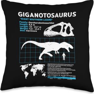 Dinosaur fact sheets Dinosaur Fossils data sheet Sábana, almohada de dinosaurio Giganotosaurus, 16 x 16 pulgadas, multicolor Dinosaur fact sheets Dinosaur Fossils data sheet Sábana, almohada de dinosaurio Giganotosaurus, 16 x 16 pulgadas, multicolor