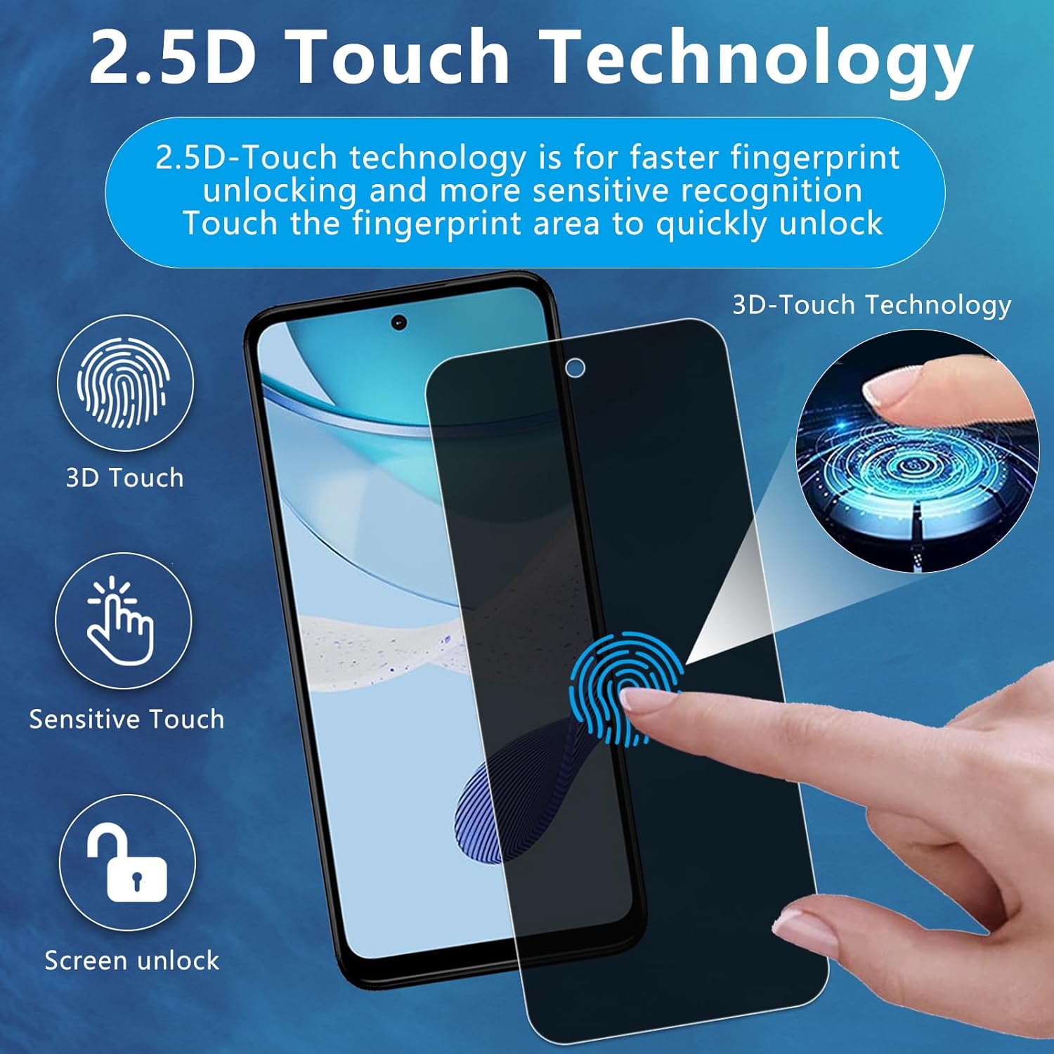 Paquete de 2 + 2 protectores de pantalla de privacidad para Motorola Moto G 5G 2023 + 2 protectores de lente de cámara, película de vidrio templado
