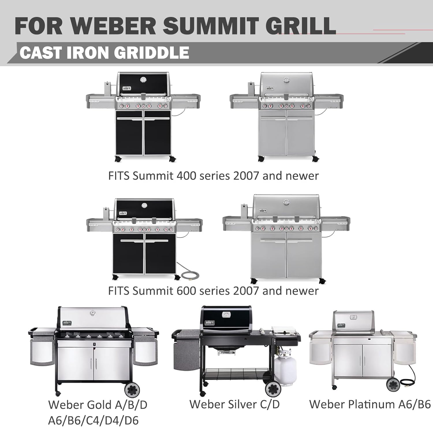 7404 – Repuesto de plancha para parrilla Weber Summit 400 Serie 600, piezas de repuesto de parrilla Summit S-670 S-470 E-470 E-470, placa reversible