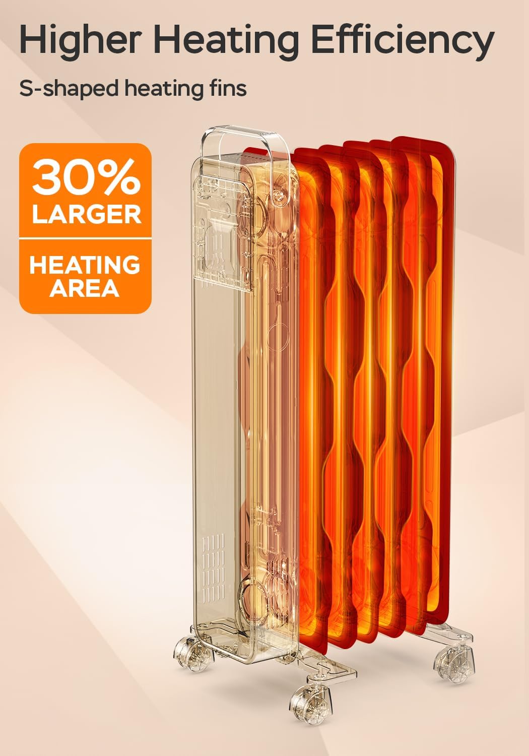 Calentador de radiador, calentador lleno de aceite de 1500 W, temporizador de 24 horas, termostato ajustable, silencioso, calentador eléctrico