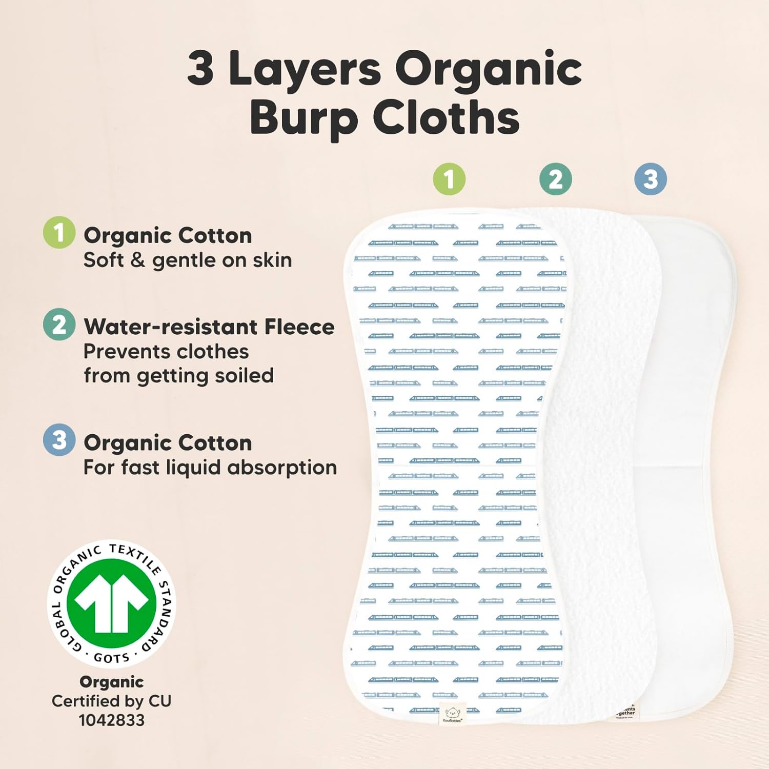 Paños orgánicos para eructos para bebés, niños y niñas, paquete de 5 paños para eructos ultra absorbentes, ropa para eructos, toalla para recién
