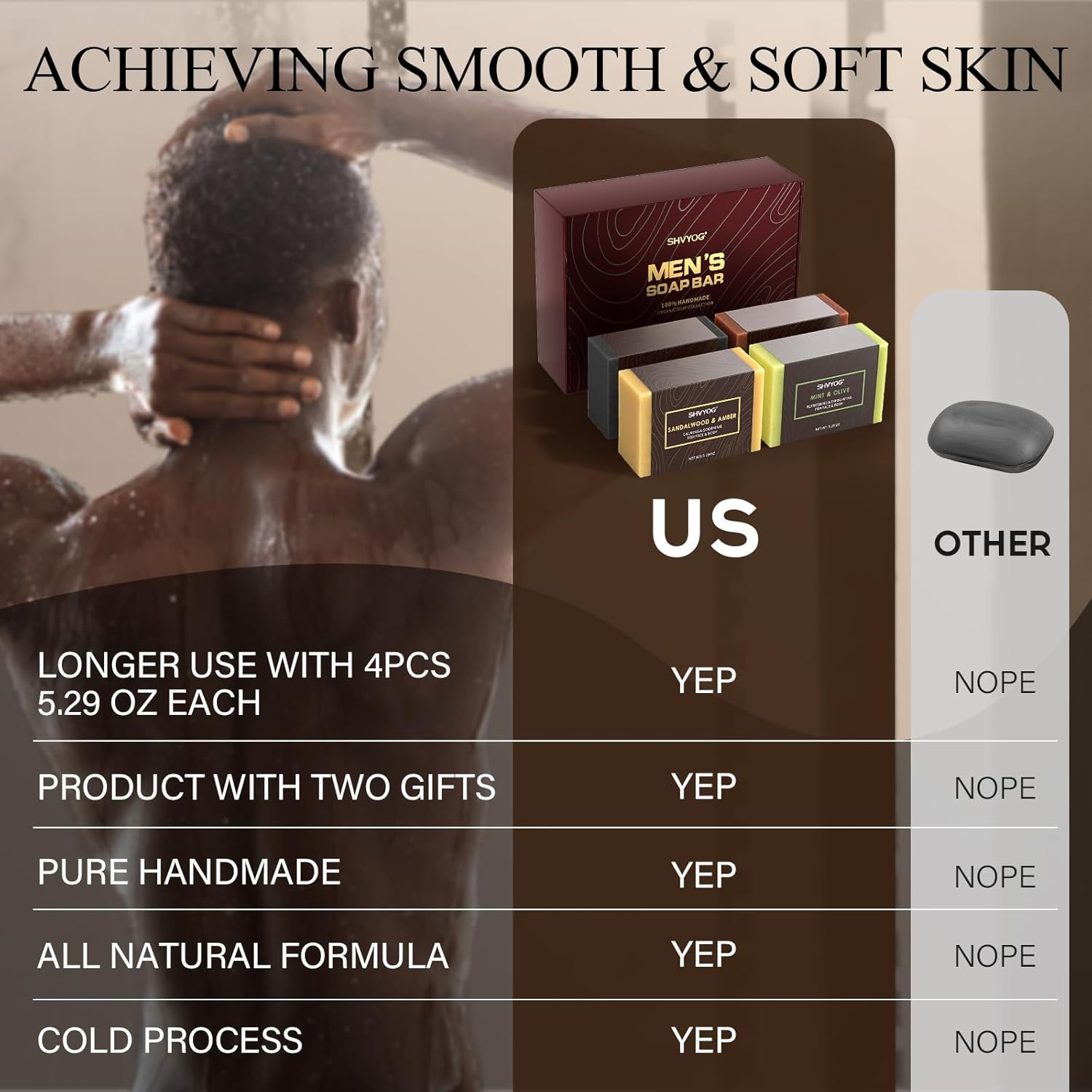 SHVYOG 4 jabones para hombre, jabón de barra para hombre, jabón natural para hombres, jabón exfoliante hecho a mano prensado en frío, limpieza