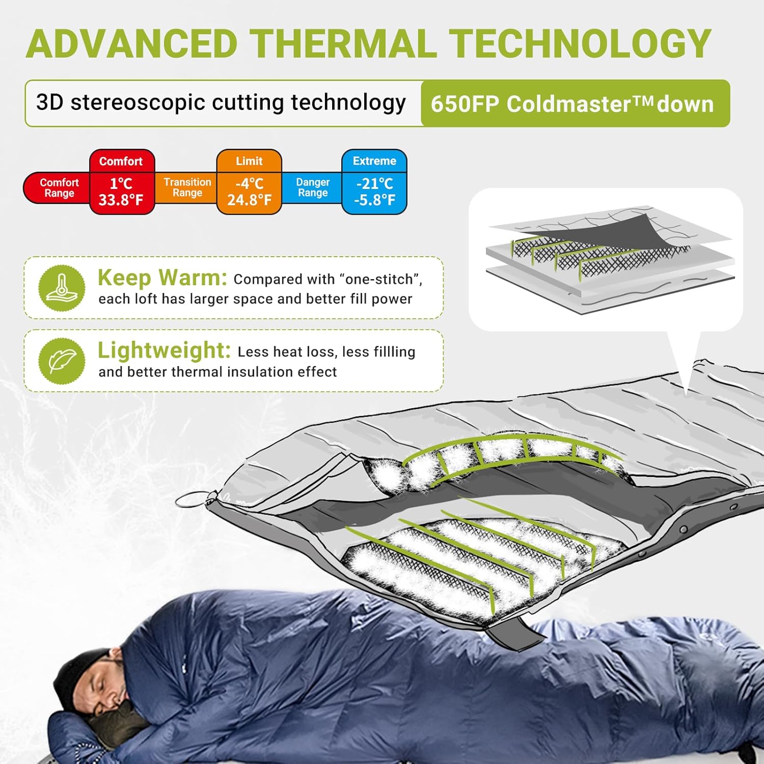 ATEPA Saco de dormir ligero de plumón de 0 grados para adultos, mochila de momia, ultraligero, impermeable, compacto, para todo tipo de clima frío,