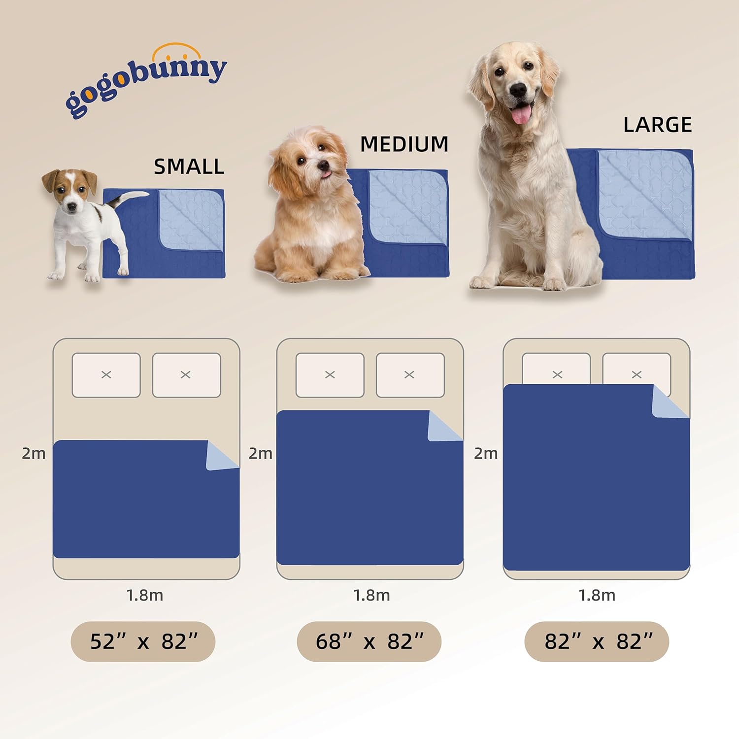gogobunny Manta impermeable 100% de doble cara para perro, funda de cama suave para mascotas, reversible, protege muebles, sofá, auto para
