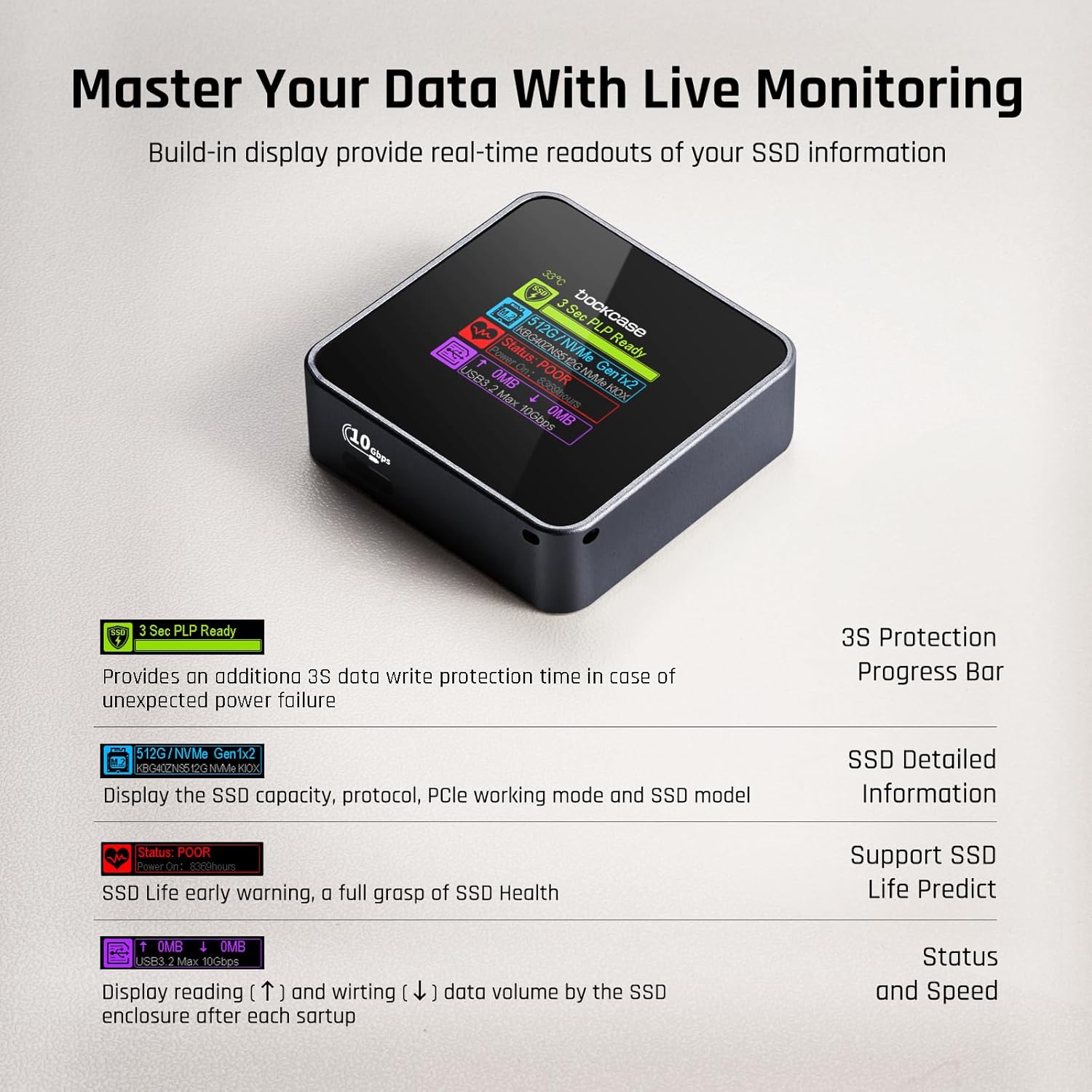 DOCKCASE Pocket M.2 2230 NVMe SSD, compatible con PLP 3s evita la pérdida de datos de escritura, USB 3.2 Gen 2 Tipo-C (10 Gbps), compatible con NVMe
