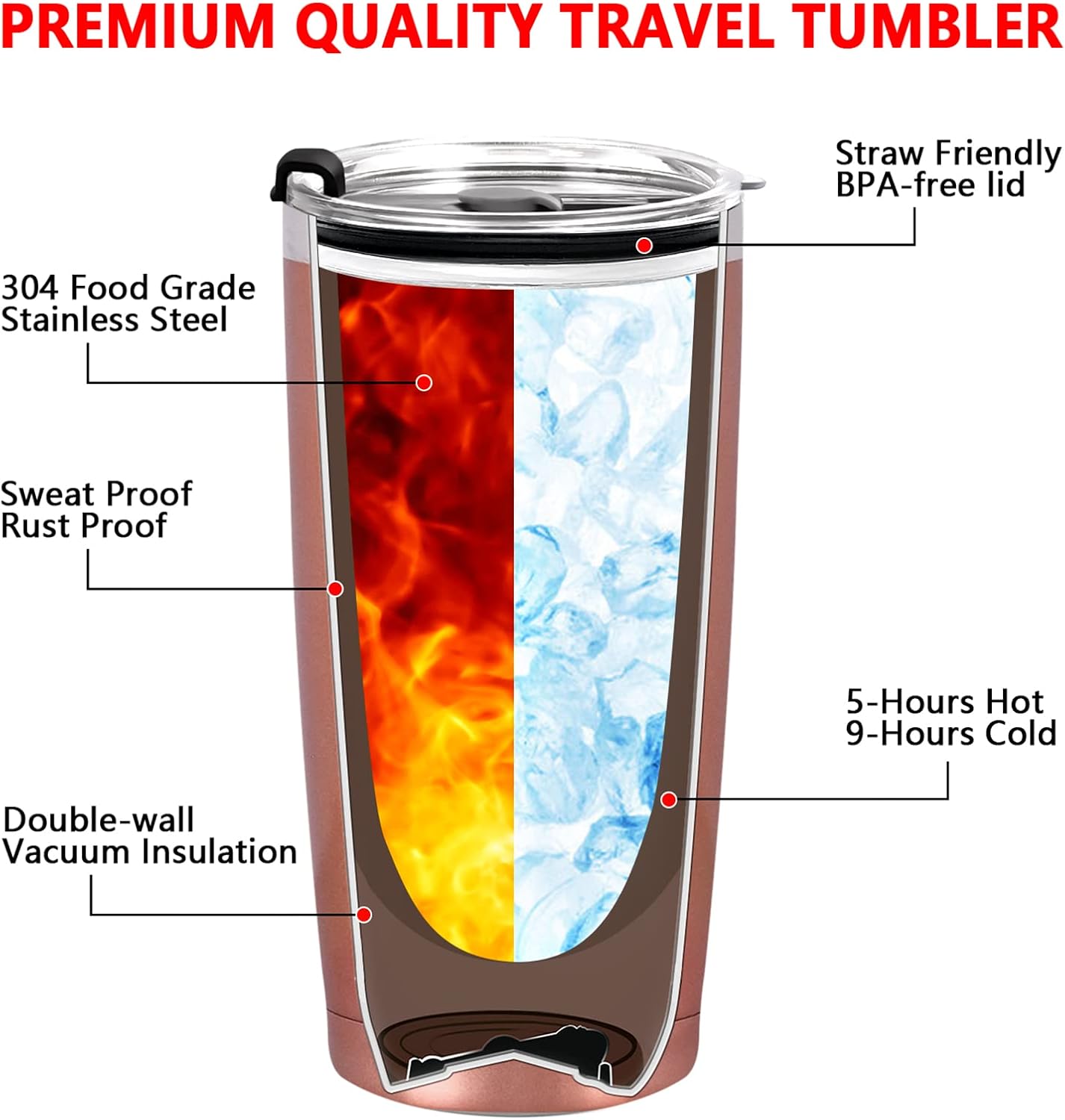 Gtmileo Regalos de agradecimiento para mujeres, paquete de 6 vasos de viaje aislados de acero inoxidable con texto en inglés “Thank You for Being”,