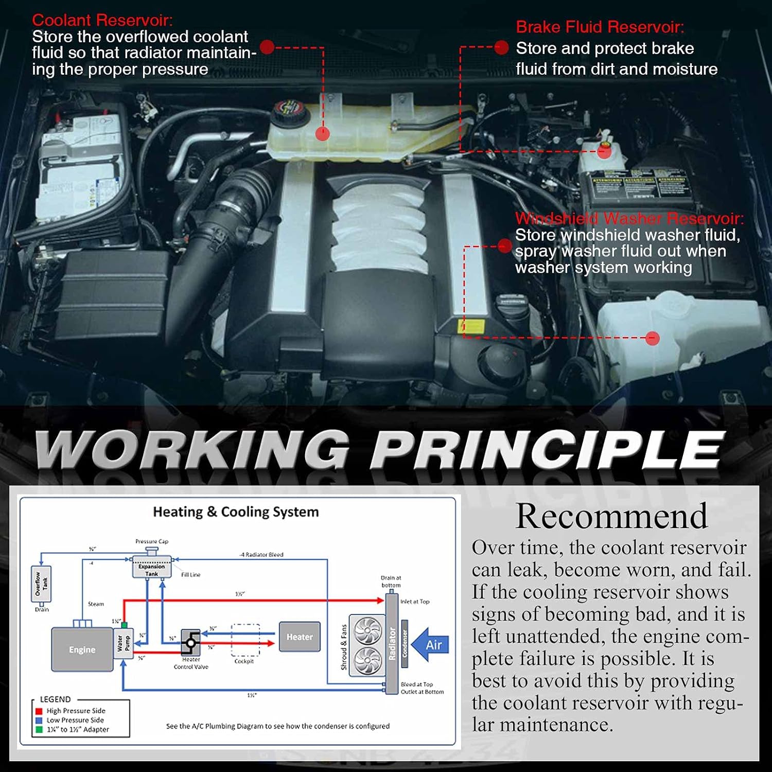 YHTAUTO Depósito de expansión del depósito de desbordamiento de recuperación de refrigerante del motor con tapa presurizada para Ford Focus Volvo