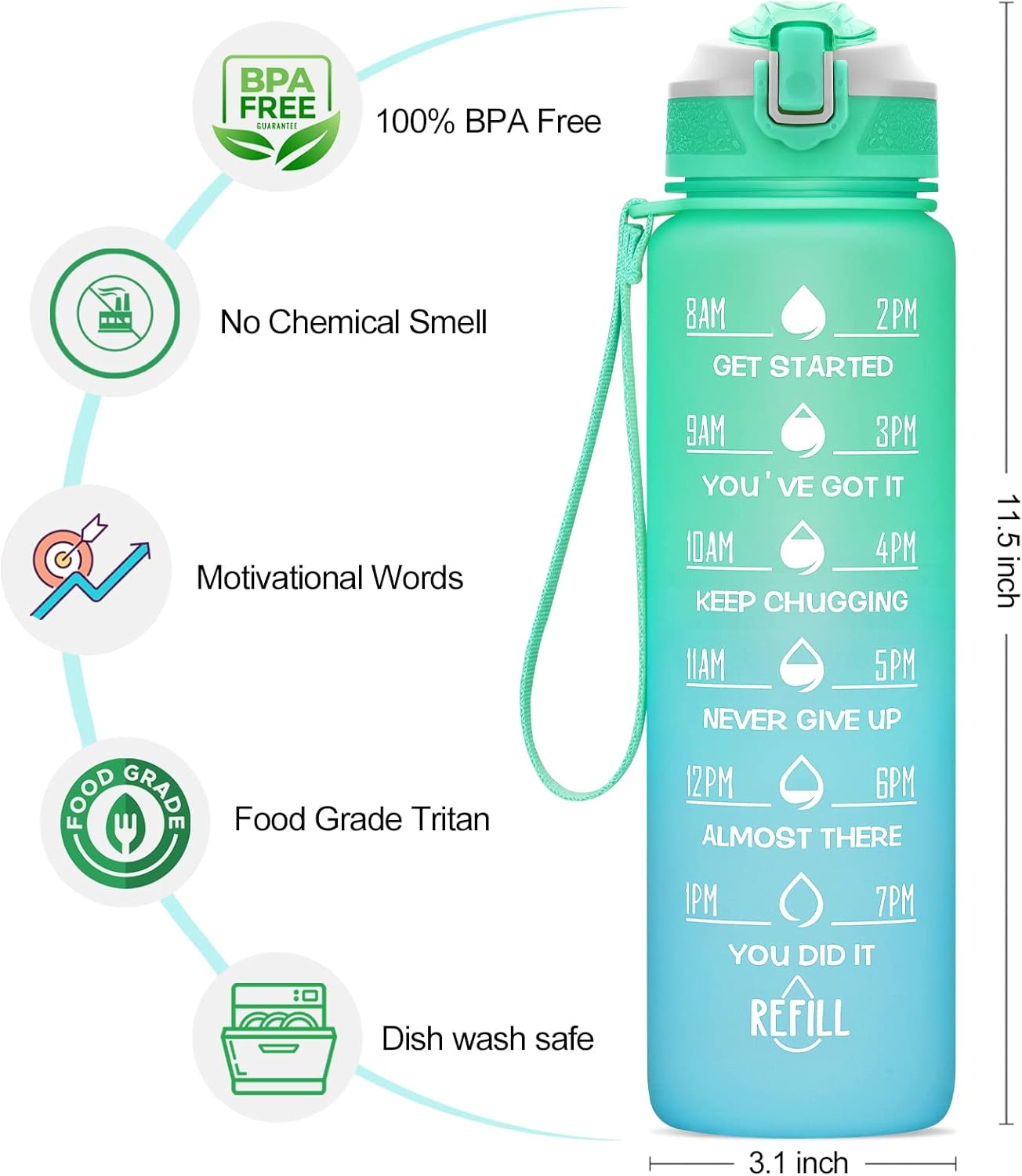 ELYPHINE – Botellas de agua de 3224onzas con pajilla extraíble y marcador de tiempo, botellas deportivas motivacionales con material Tritan sin