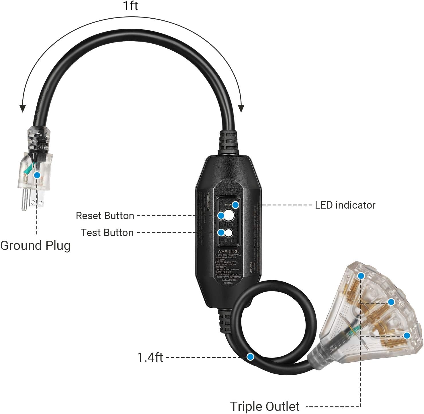 DEWENWILS Cable de extensión GFCI para exteriores de 3 pies, cable de extensión de calibre 123 para múltiples electrodomésticos, cable de