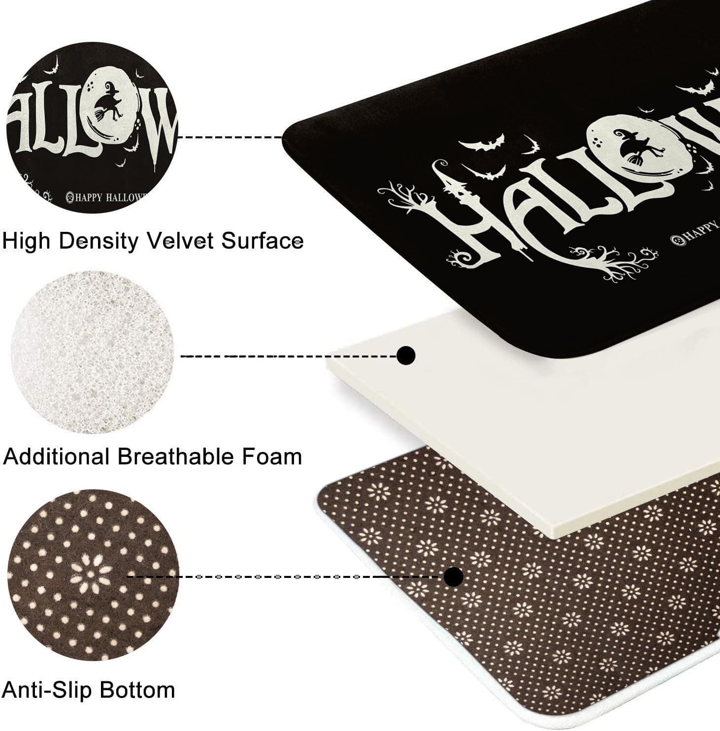Britimes Alfombra de baño para baño, Halloween, color negro, antideslizante, cubierta de suelo, alfombra de piso de 16 x 24 pulgadas, decoración de