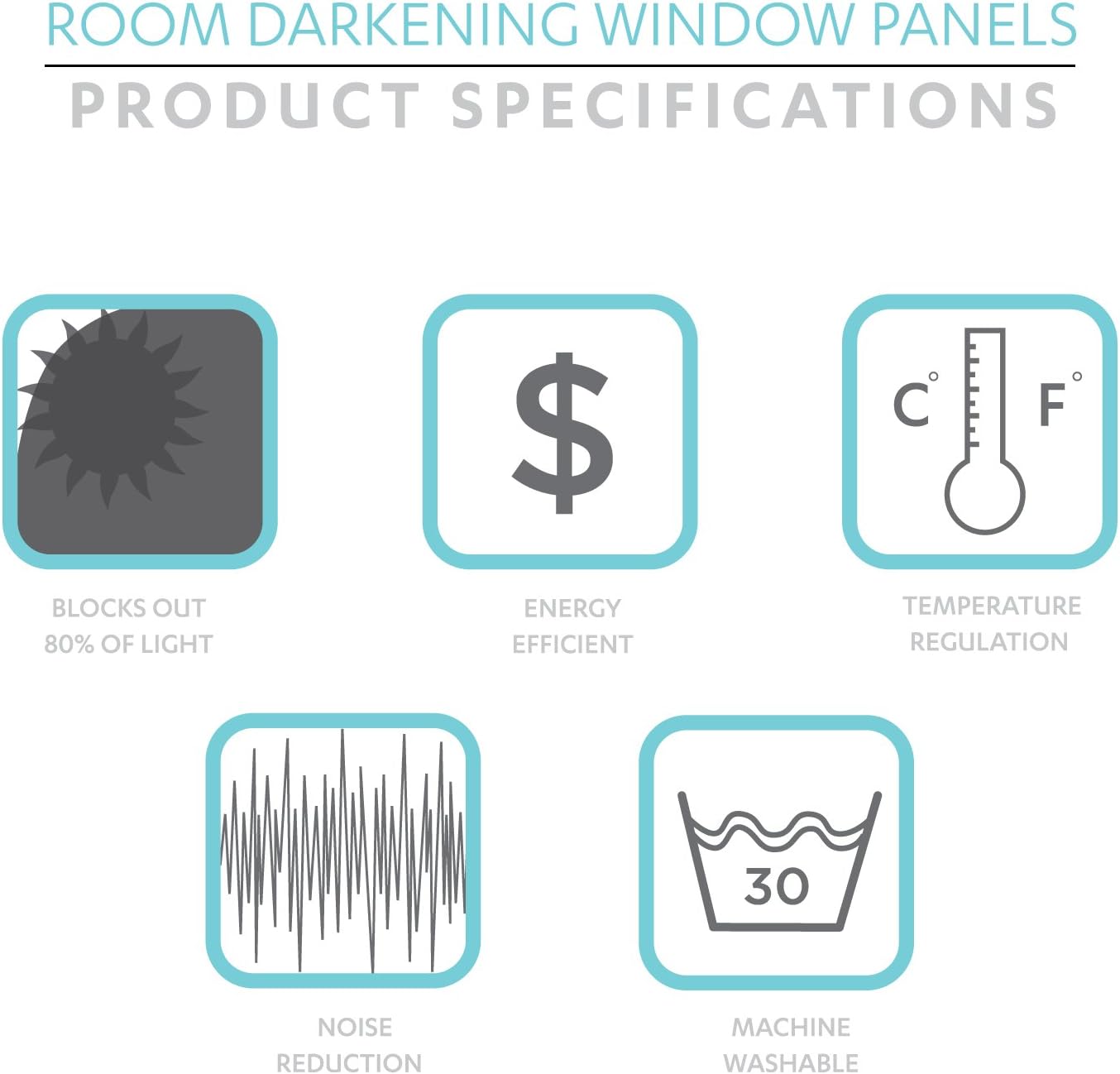 LUSH DECOR – Panel de cortina blackout 100%, aislantes con diseño floral y ojales, 84 pulgadas L, color azul y azul marino, 1 par