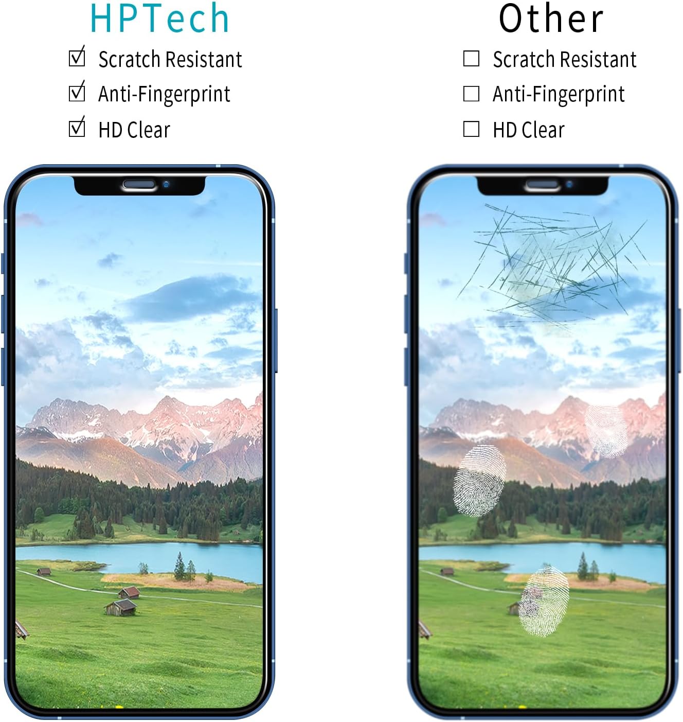 HPTech Paquete de 2 protectores de pantalla diseñados para iPhone 12 Mini (5.4 pulgadas), vidrio templado, antiarañazos, sin burbujas