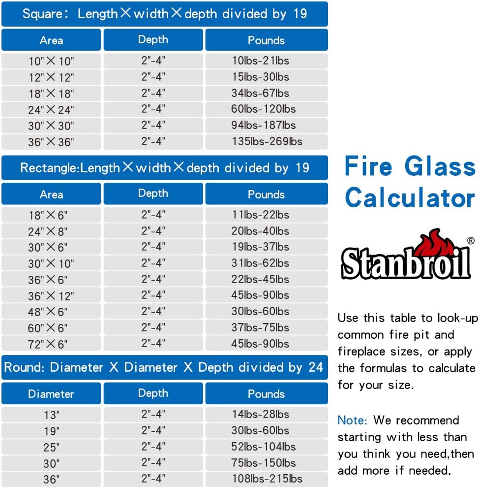 Stanbroil Diamantes de vidrio de fuego mezclados de 10 libras, vidrio de fuego de 12 pulgada mezclado con azul caribeño, hielo de cristal, brillo