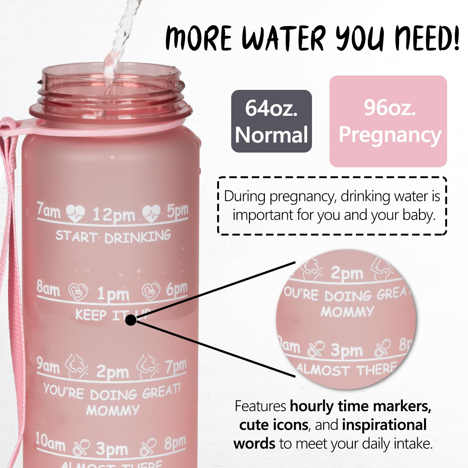 Rastreador de botellas de agua de embarazo (rosa), con 2 calcomanías semanales diferentes, el embarazo debe tener el primer trimestre, regalos