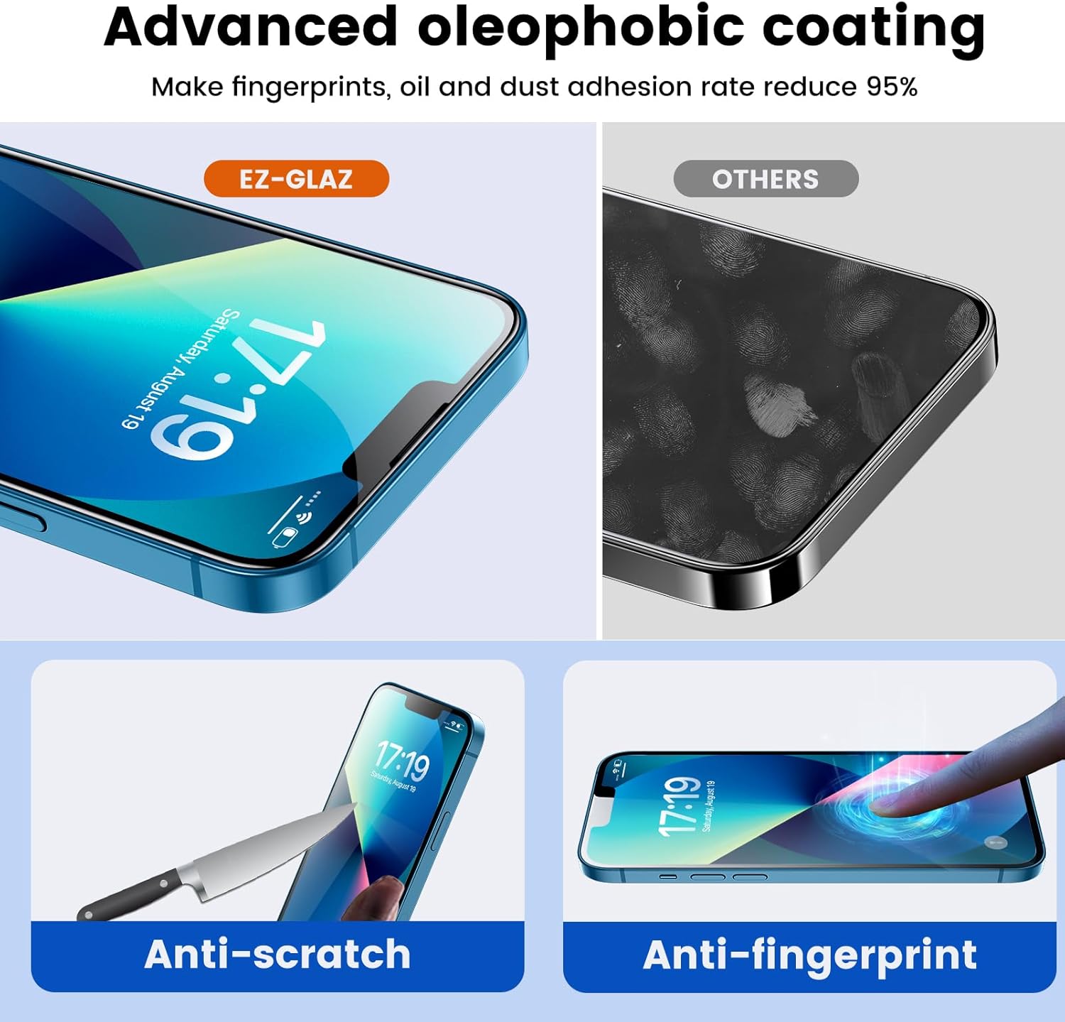 Paquete de 4 protectores de pantalla para iPhone 13 6.1 pulgadas con 2 protectores de lente de cámara, protección contra caídas película de vidrio