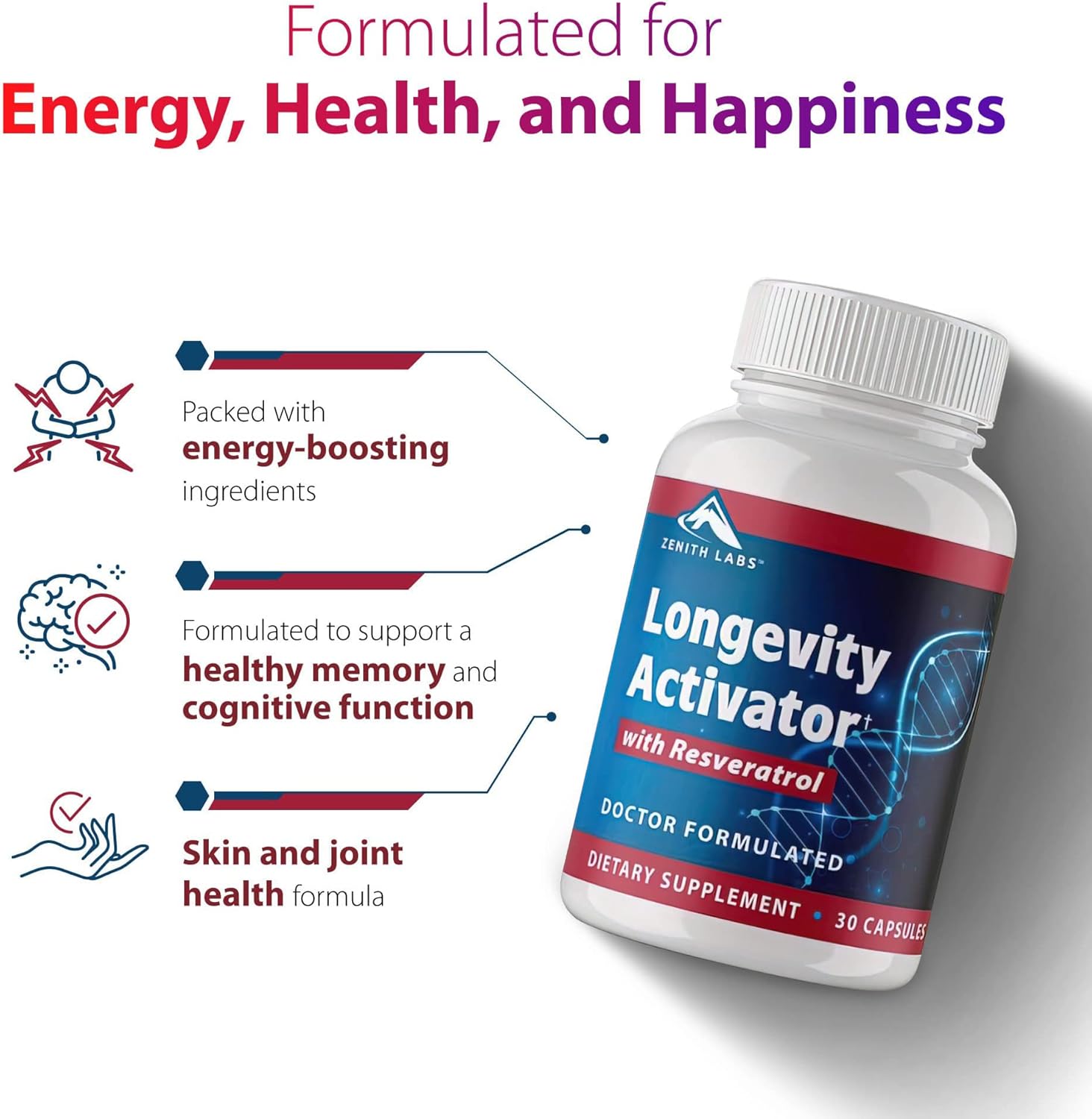 Zenith Labs Suplemento dietético activador de la longevidad antienvejecimiento, antioxidantes naturales con resveratrol, apoya la función