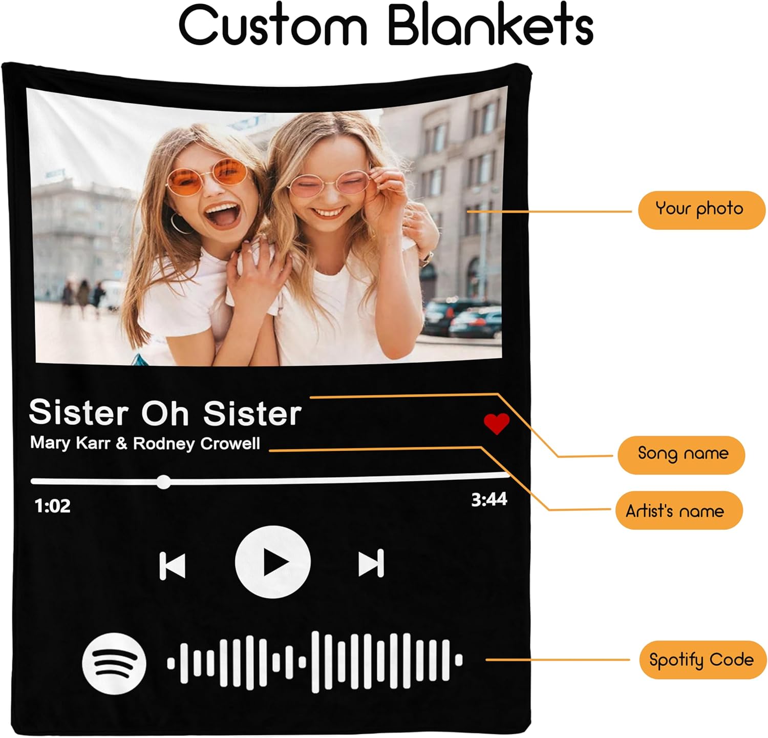 Manta de música personalizada con código de Spotify con fotos de hermana, manta personalizada para hermana, regalos de cumpleaños para hermana, el