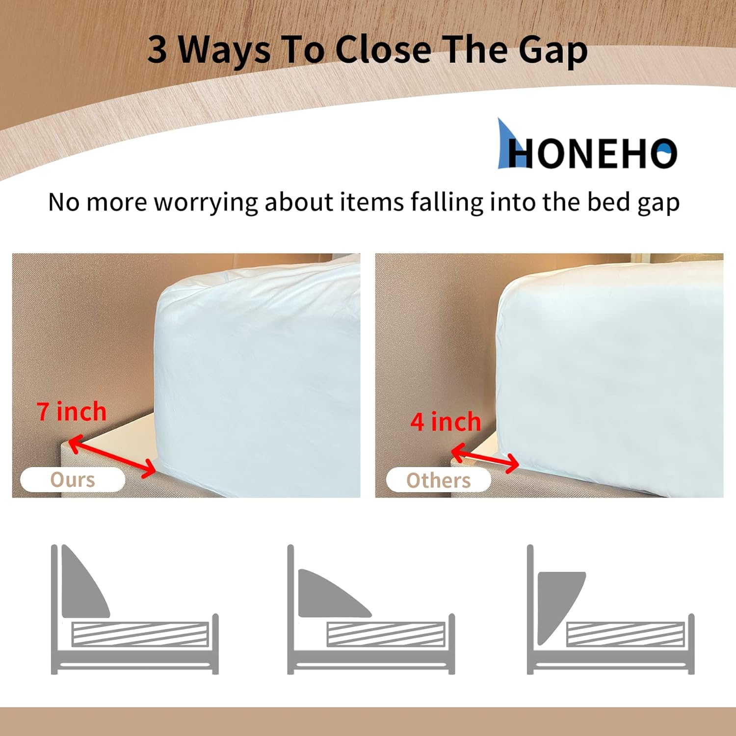 HONEHO Almohada de cuña de cama para cabecero tamaño individual (39 x 10 x 6 pulgadas), relleno de espacio de cama (0-7 pulgadas), cuña de almohada