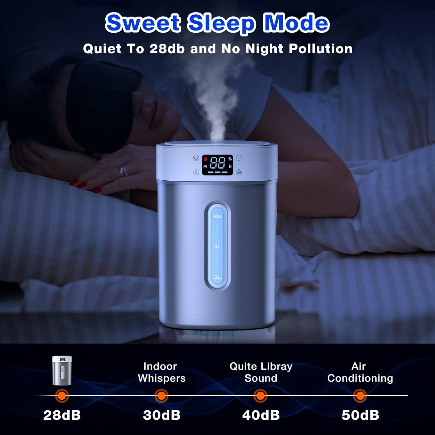 Humidificador ultrasónico de niebla fría de 4 litros con tanque de acero inoxidable 304, control automático de humedad, luz nocturna y temporizador,