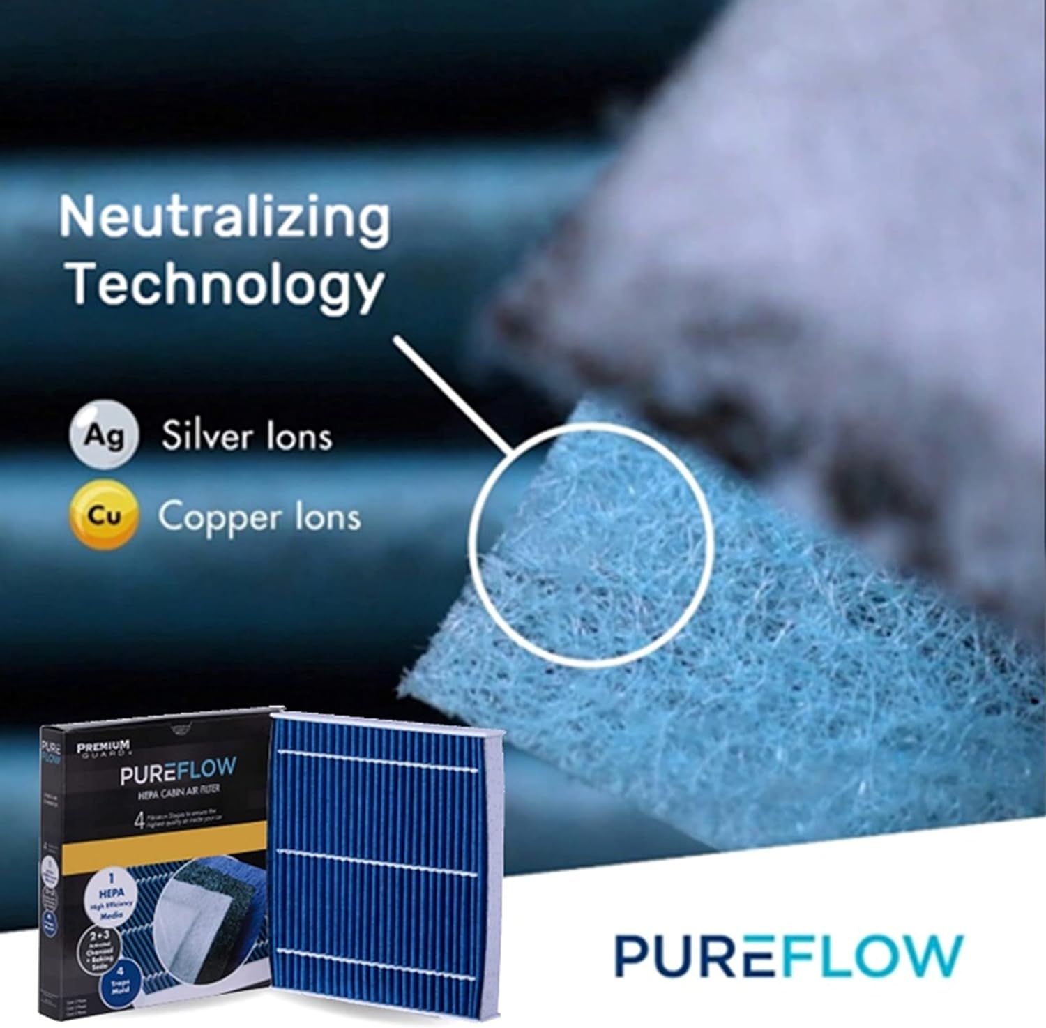 Filtro de aire de cabina PureFlow HEPA PC99206HX  Compatible con Kia Optima 2020-16, Hyundai Sonata 2019-16