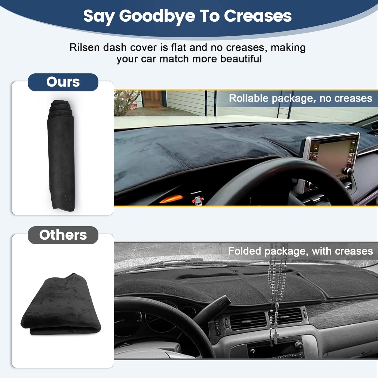 Rilsen Cubierta de salpicadero de ajuste personalizado para Acura MDX 2022 2023 sin HUD, protector antideslizante para salpicadero, parasol sin