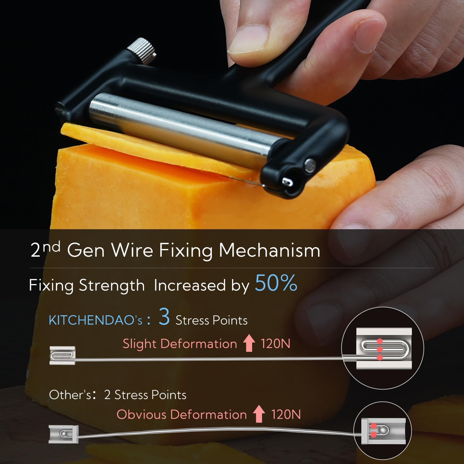 KITCHENDAO Cortador de queso de alambre reemplazable, cables 50% más fuertes con mecanismo de fijación de alambre de 2 generación, cortador de queso
