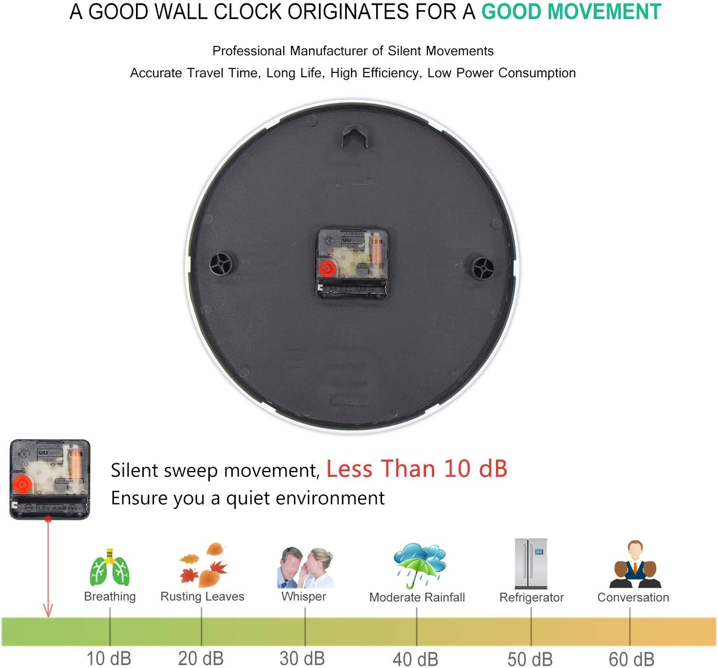 45MinST Reloj de pared moderno con esfera de números 3D de 10 pulgadas, silencioso, redondo, sin tictac, para decoración del hogar, con números