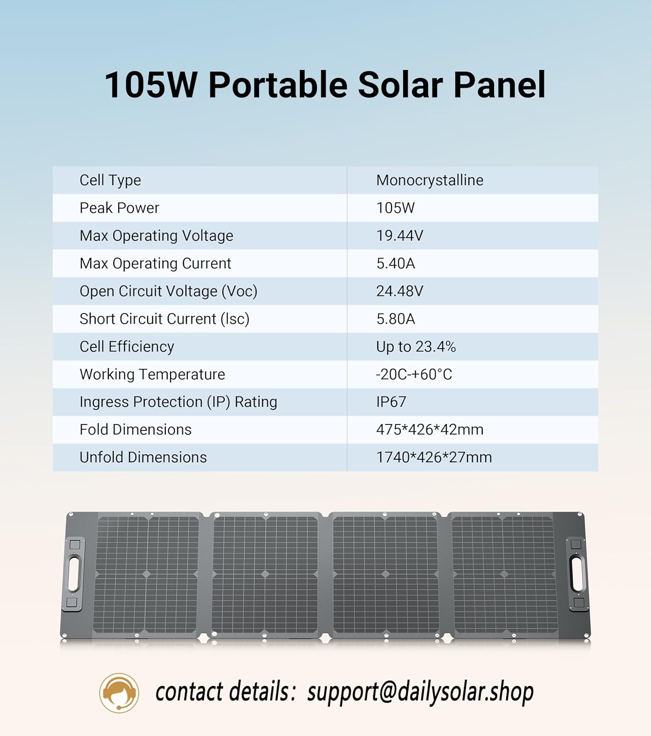 Panel solar portátil ultraligero de 105 W, 100% compatible con estaciones de energía, nuevo material de fibra de carbono, módulo fotovoltaico