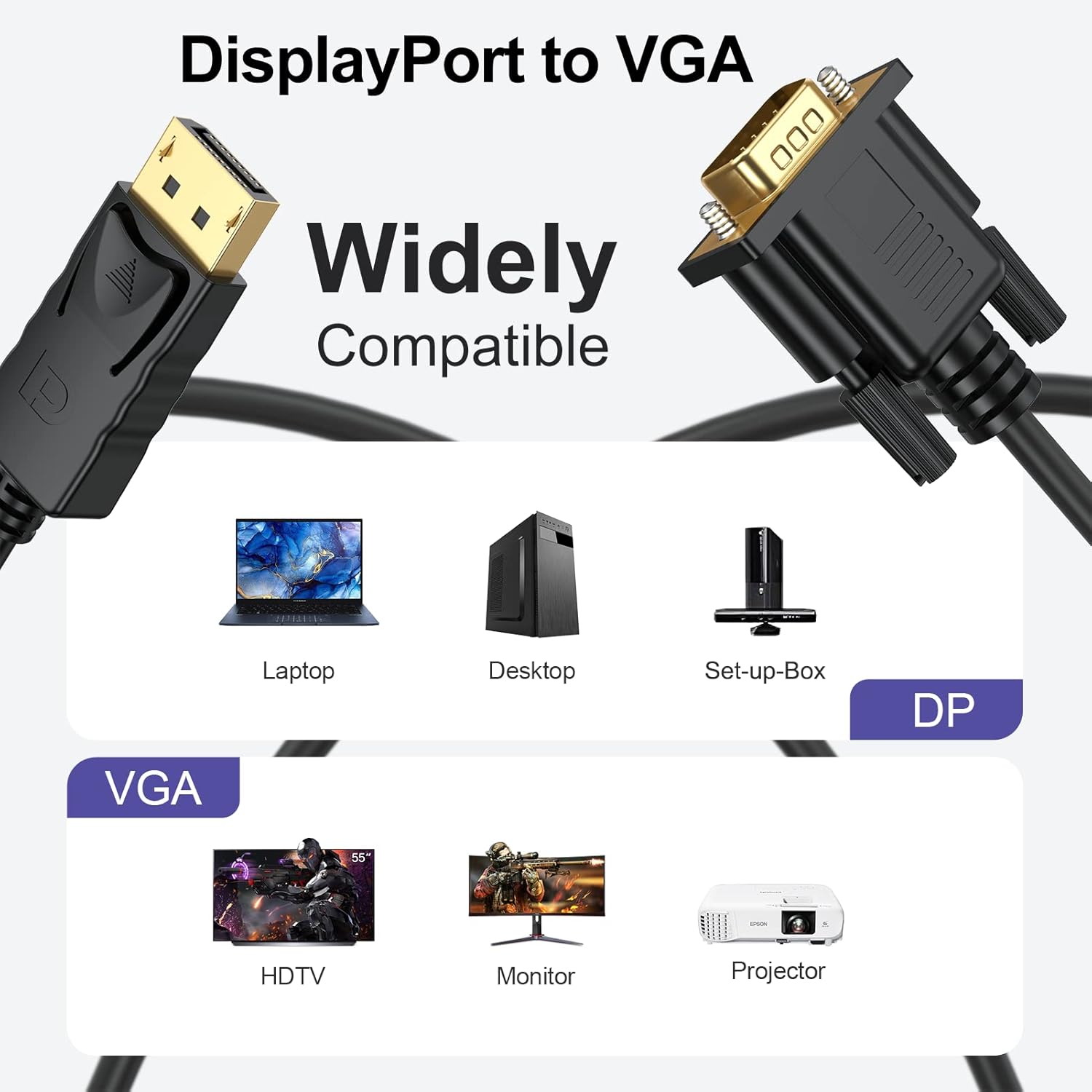 Cable DisplayPort a VGA de 5 pies, paquete de 10 unidades, adaptador DP a VGA macho a macho chapado en oro para computadora, laptop, TV, proyector,