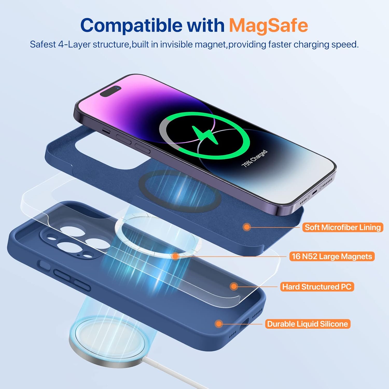 Miracase – Funda magnética diseñada para iPhone 14 Pro Max, de silicona líquida a prueba de golpes, con protector de pantalla, protege mejor la