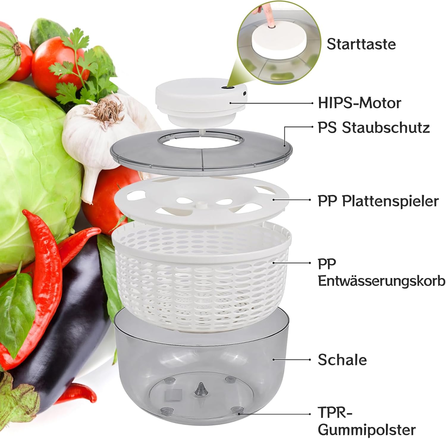 Girador eléctrico de ensalada de 6.3 cuartos de galón con botella de plástico para apretar, lavadora de frutas con cuenco y colador, mezclador