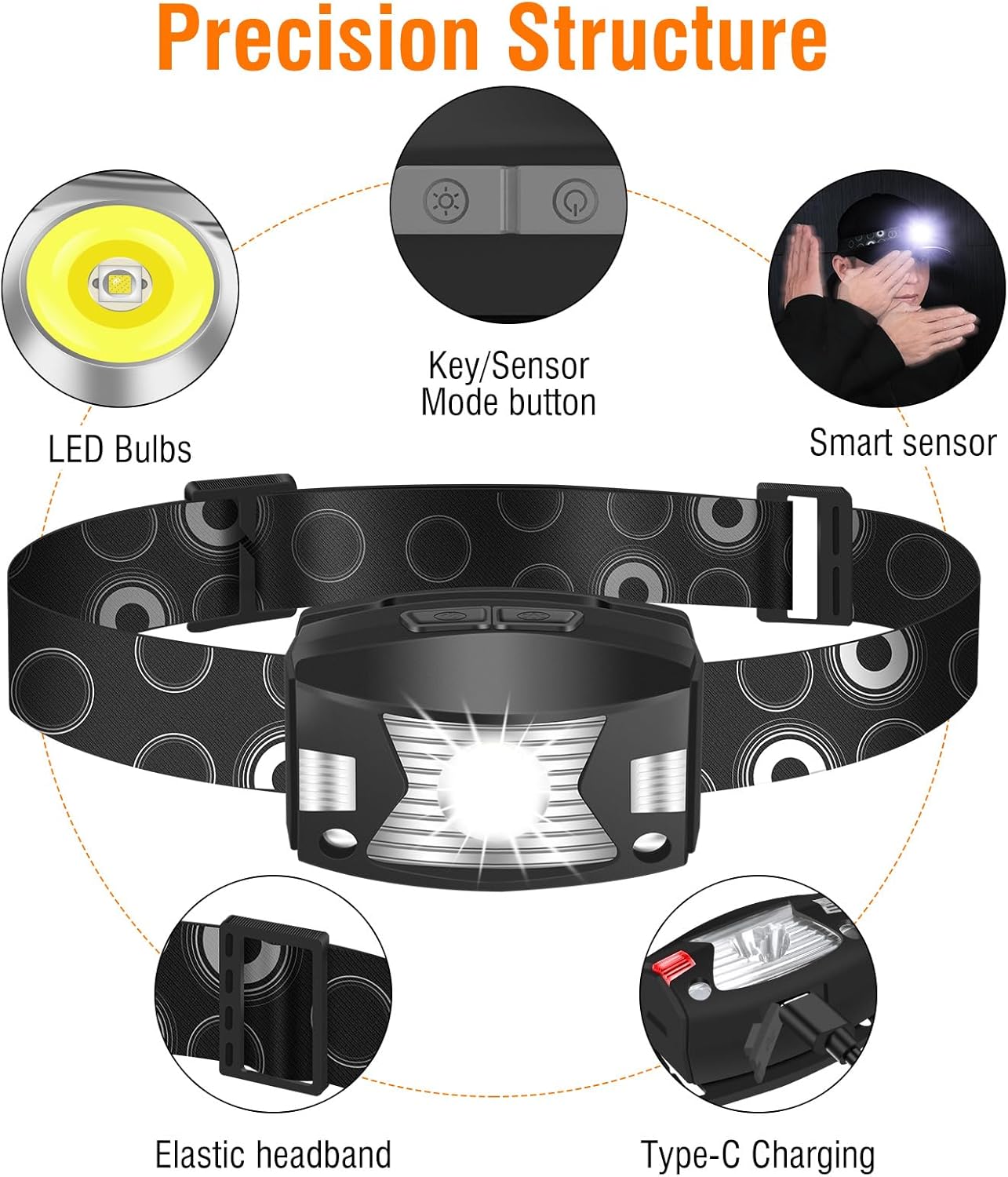 BORUIT G7 – Linterna frontal recargable con luz roja, 1 paquete, súper brillante 350 lúmenes, impermeable, USB, 5 modos, LED con sensor de