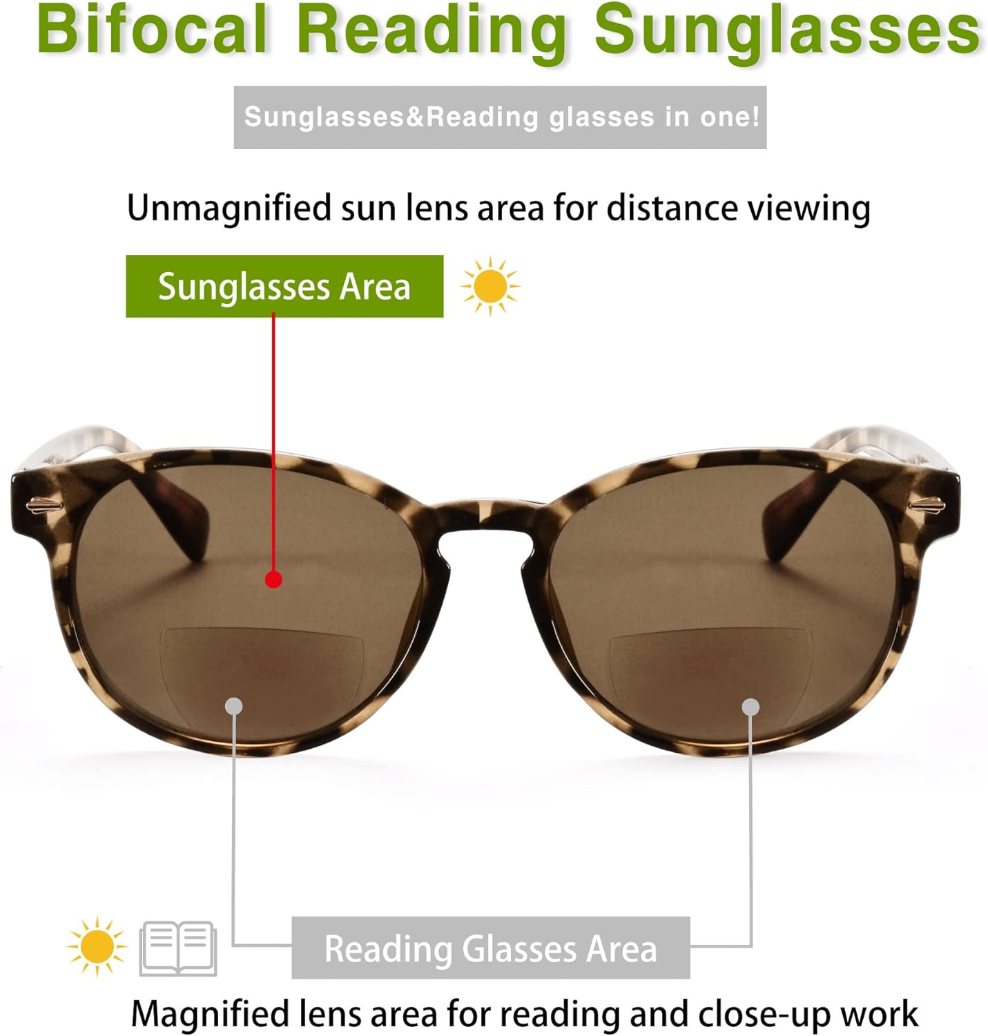Madison Avenue Gafas de sol redondas bifocales de lectura para mujeres y hombres, bisagra de resorte, protección UV, lentes de lectura solar