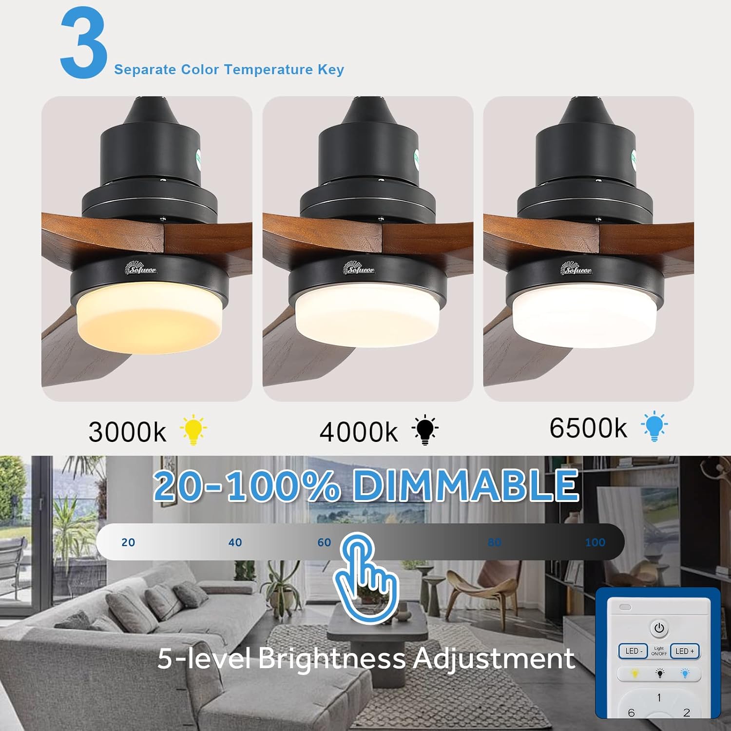 Sofucor Ventilador de techo de 52 pulgadas con control remoto de luz, ventilador de techo para exteriores con control remoto, ventilador de techo de
