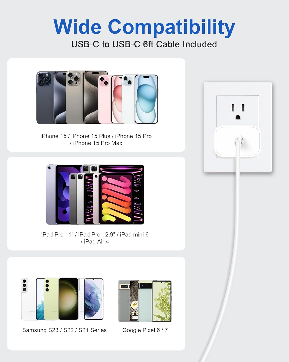 Cargador para iPhone 15, iPad USB C, carga rápida para iPhone 1515 Pro Max15 Plus, iPad Pro 12.911 pulgadas, iPad 10th, iPad Air 54, paquete de 3