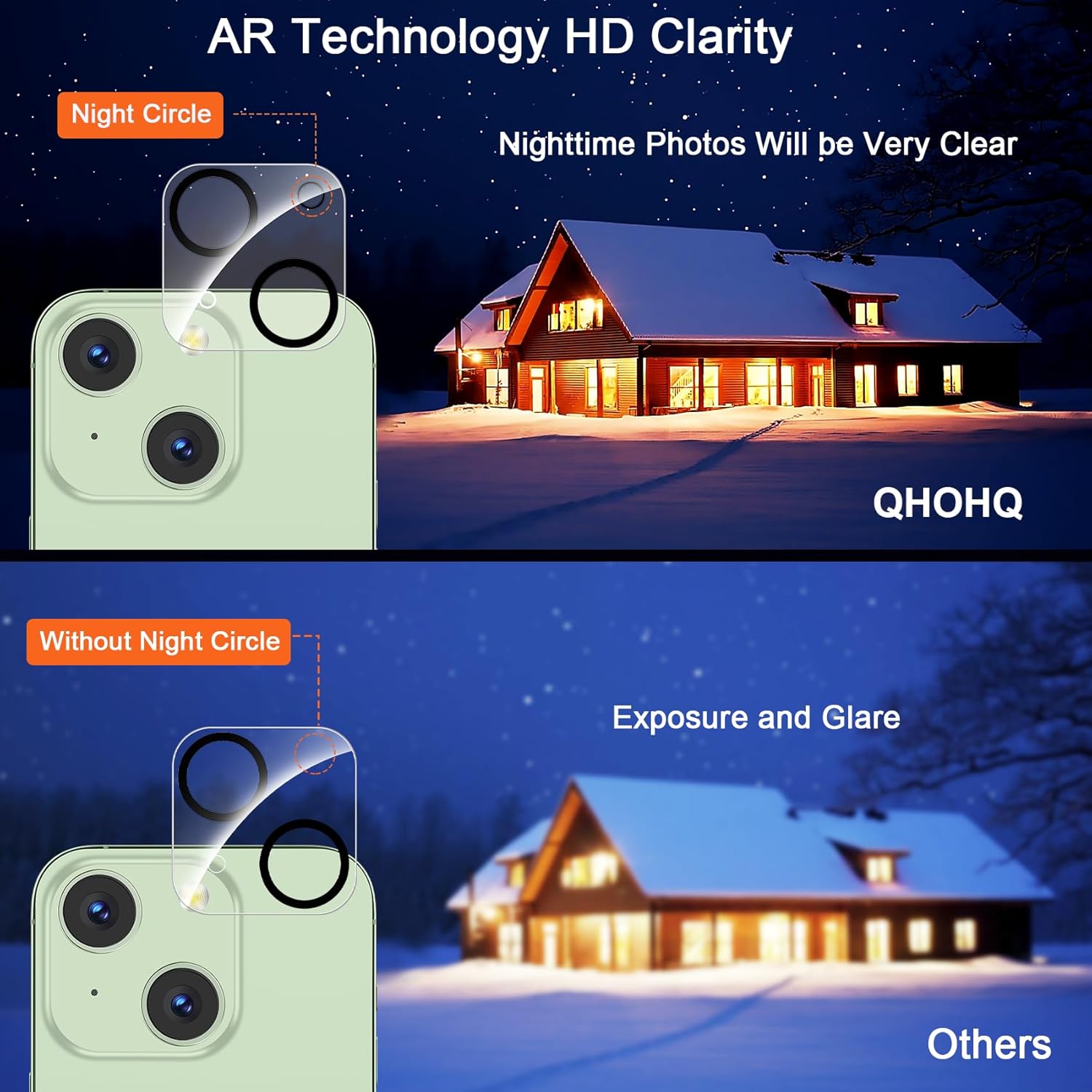 QHOHQ Paquete de 3 protectores de pantalla de privacidad para iPhone 15 Plus 6.7 pulgadas con 3 protectores de lente de cámara, película de vidrio