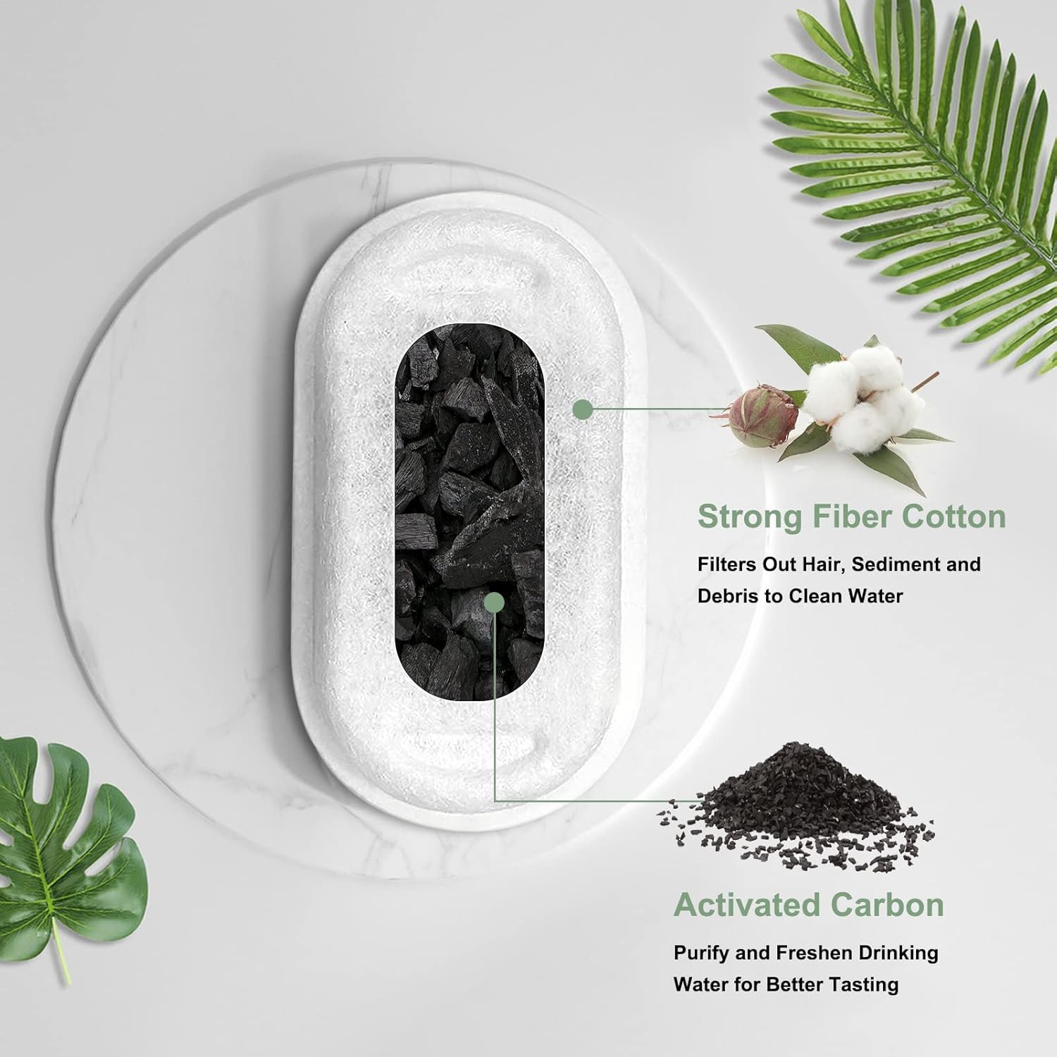 Filtros de fuente de agua para gatos, compatibles con fuente de acero inoxidable para mascotas, 8 filtros con 8 esponjas de repuesto para fuente de