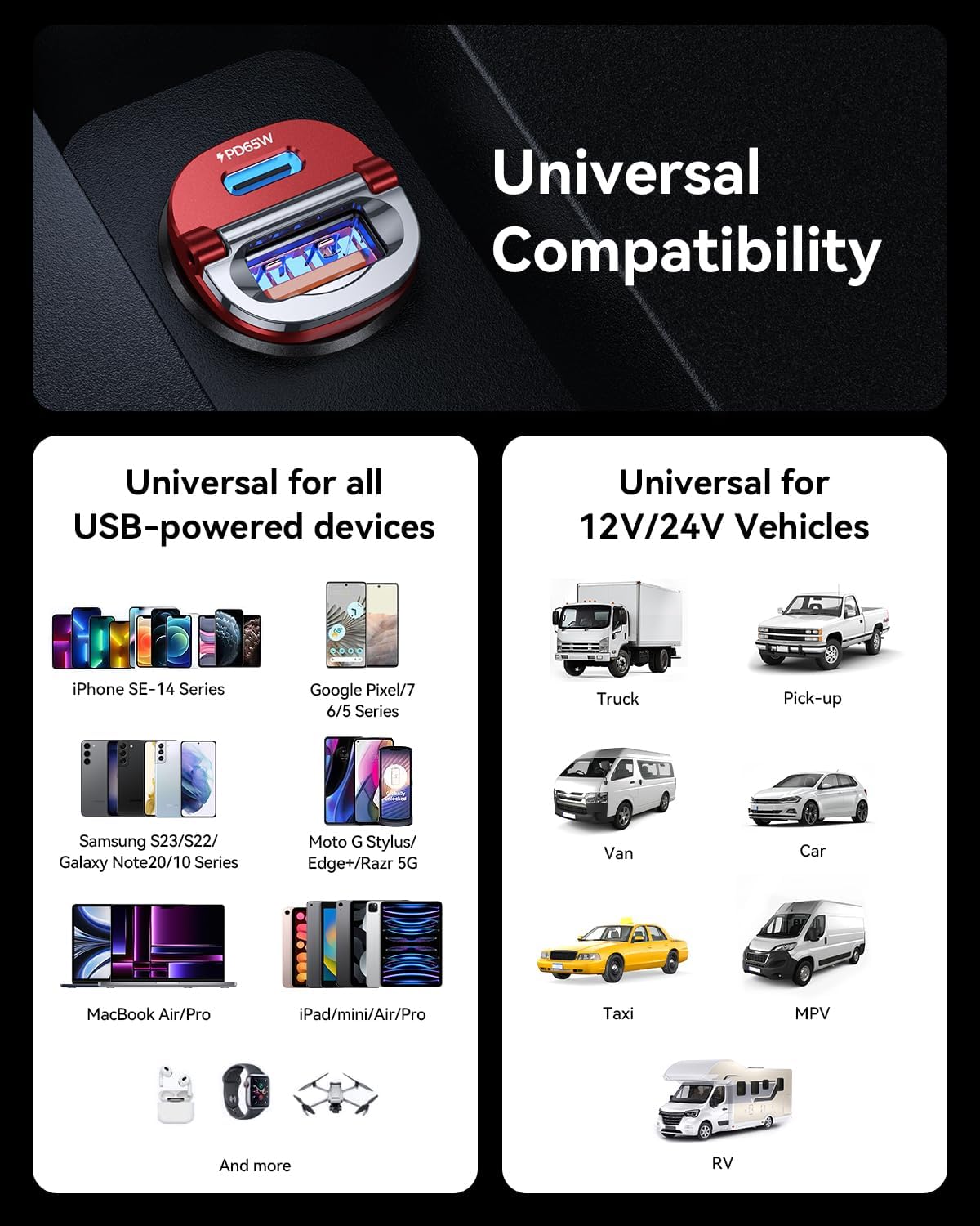 MRGLAS Cargador de coche USB C de 125 W, Mini y Metal Adaptador de cargador de coche USB C de carga rápida PD65W y QC60W de doble puerto tipo C