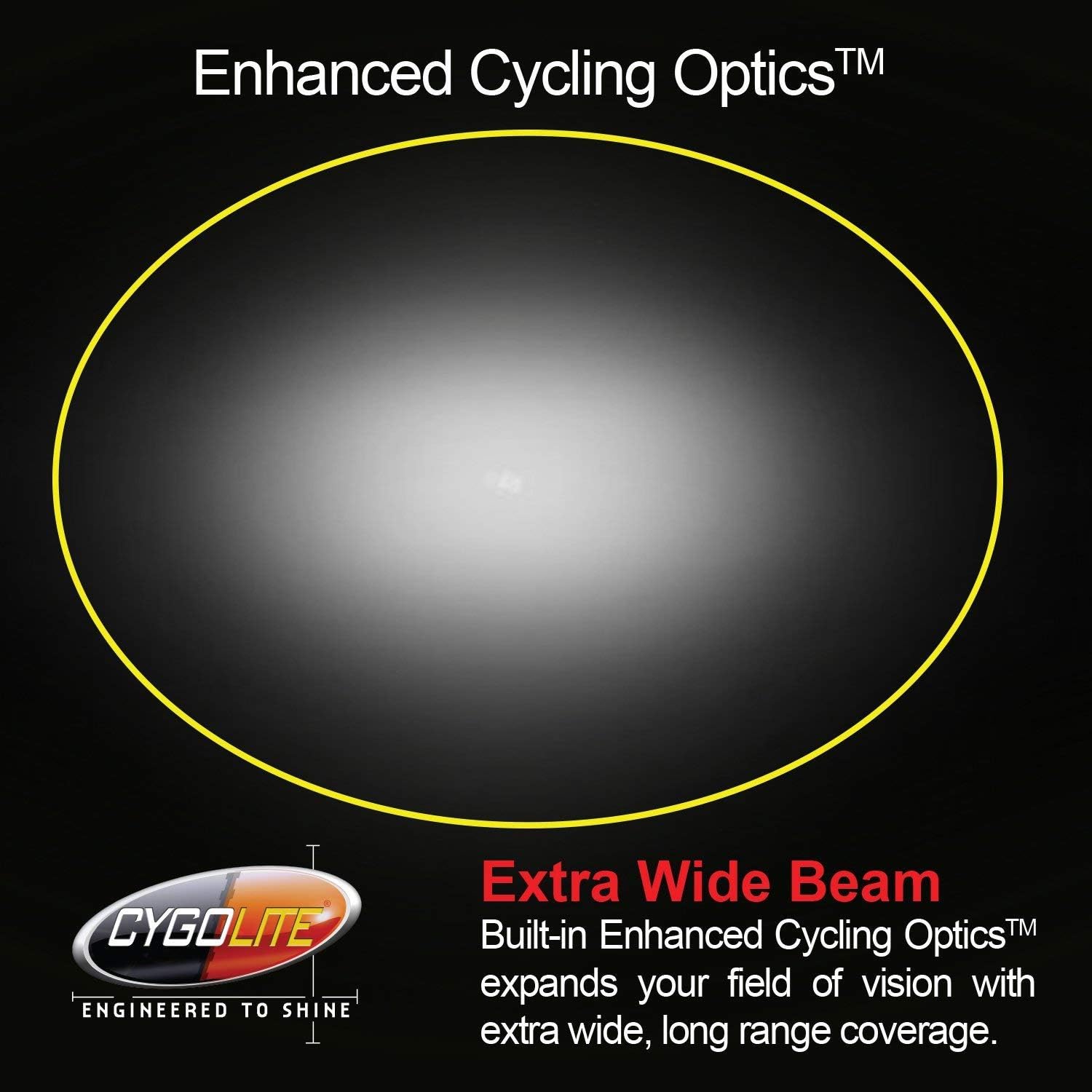 CYGOLITE Dash Modelos de luz de bicicleta 600 Pro, 520, 460 lúmenes, 5 modos nocturnos y 3 diurnos, ultra compacto, resistente al agua IP64, montaje