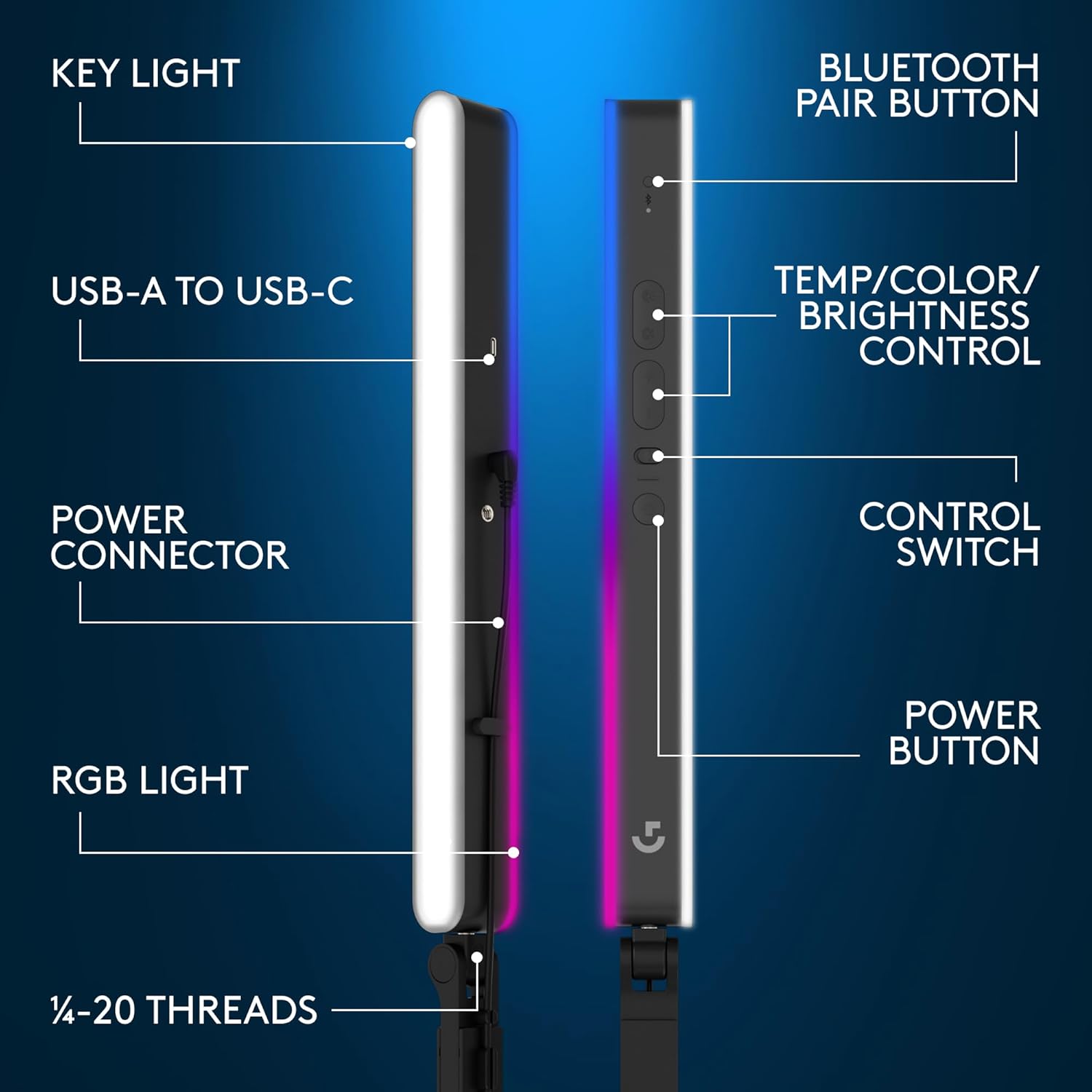 Logitech G Litra Beam LX Premium – Luz LED RGB de doble cara con TrueSoft, para transmisión, transmisión, LIGHTSYNC, Bluetooth, USB, PCMac, grafito