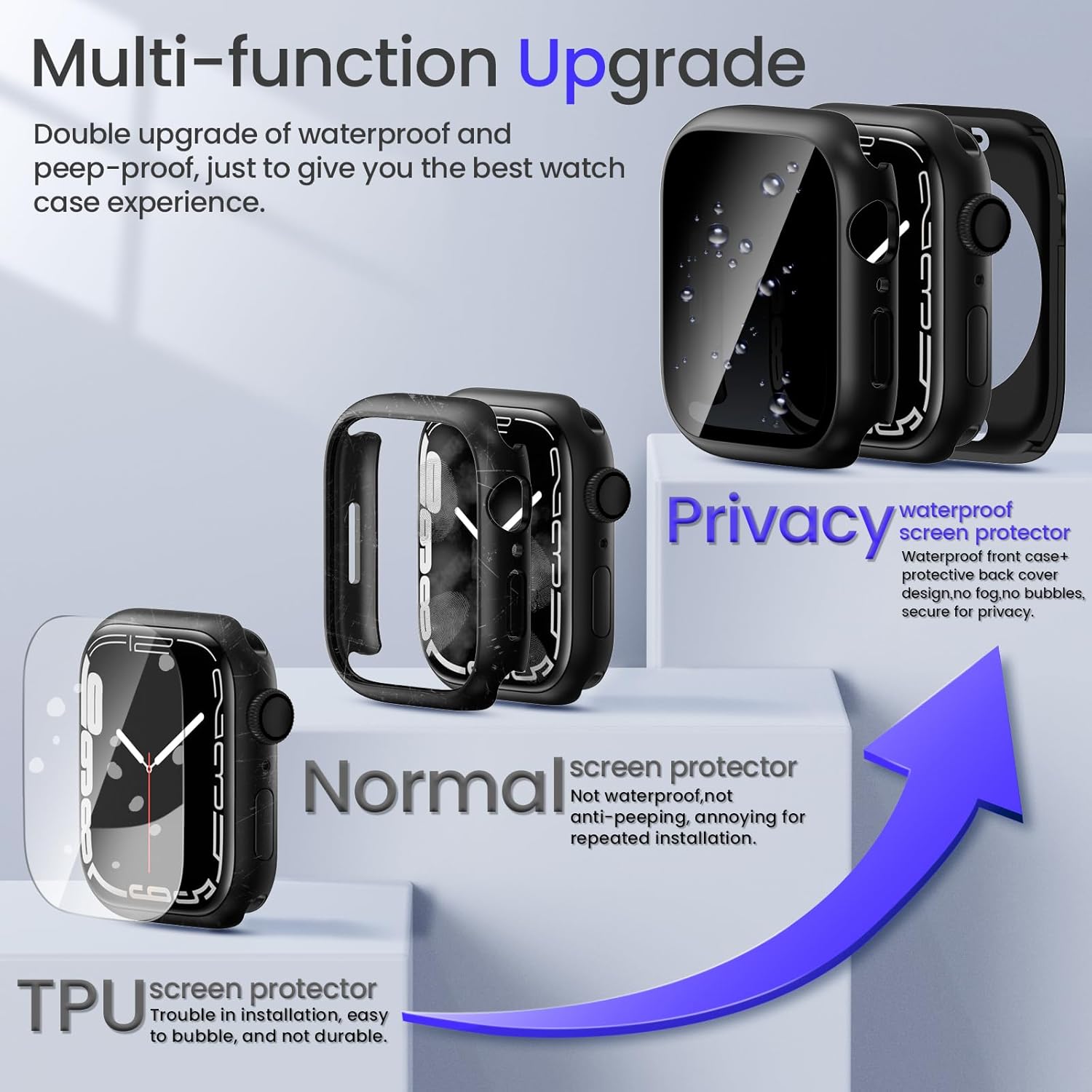 Goton Funda impermeable de privacidad compatible con Apple Watch protector de pantalla de 1.811 in, 1.654 in, 1.772 in, 1.732 in, 1.614 in, 1.575