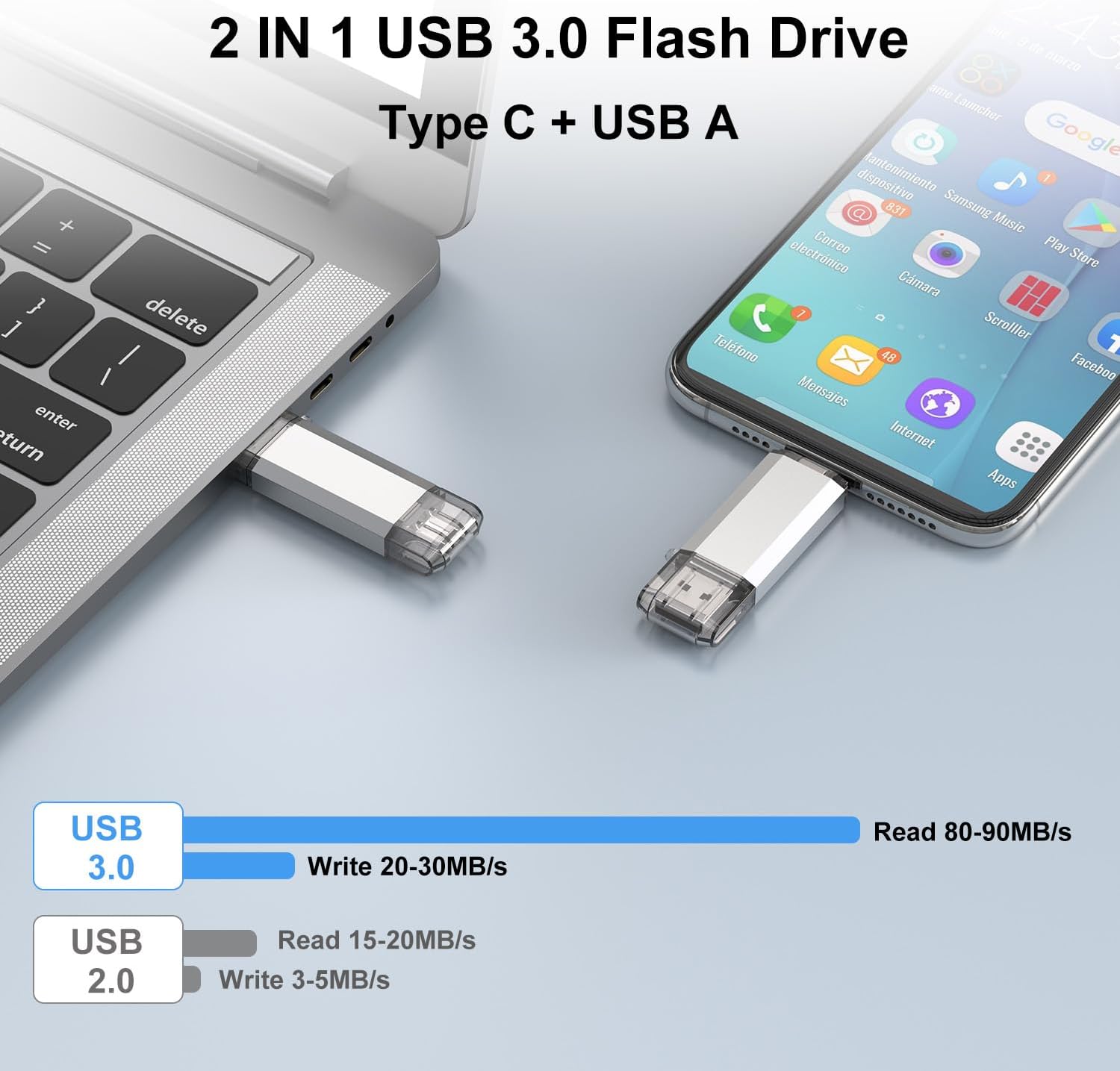 RAOYI Paquete de 2 unidades flash USB C de 128 GB, 2 en 1 USB 3.0 tipo C Dual OTG Metal Thumb Drive Jump Drive con llavero adecuado para teléfonos