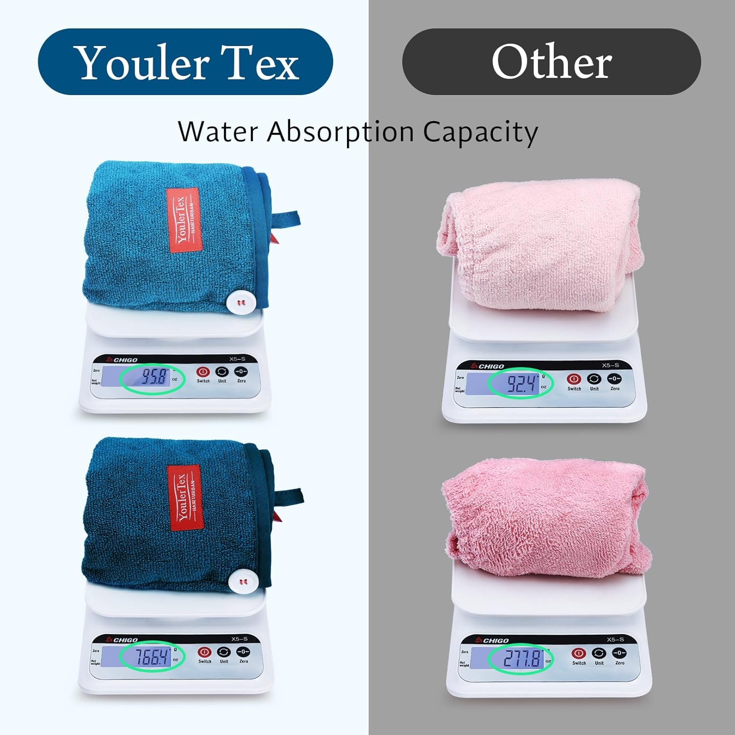 YoulerTex Toalla de microfibra para el cabello para mujer, paquete de 2 unidades de 10 x 26 pulgadas, morado, ultra absorbente, turbante de secado