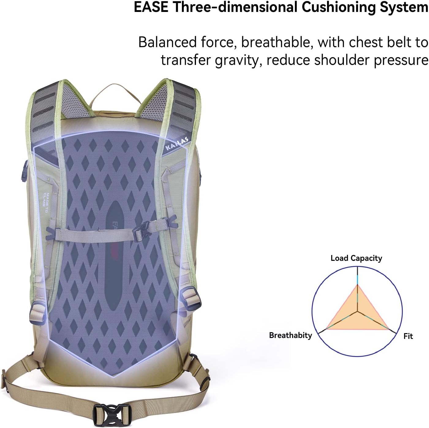 KAILAS Q-WIND II – Mochila de senderismo de 28 litros con cubierta de lluvia para hombres y mujeres, impermeable, ligera, para viajes al aire libre